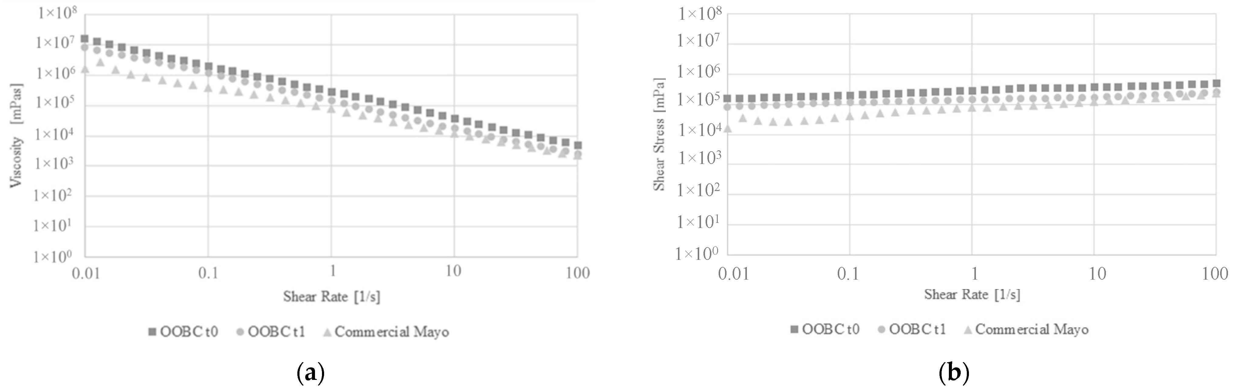 Applsci 12 06019 g009