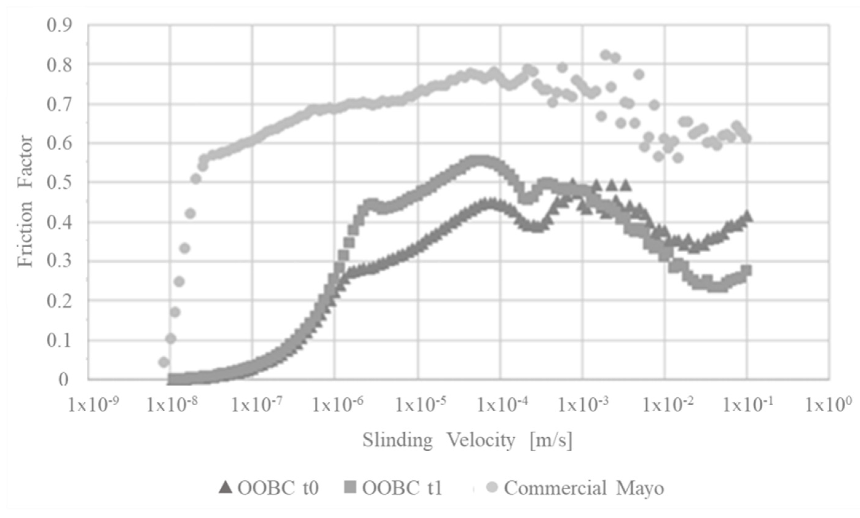 Applsci 12 06019 g012