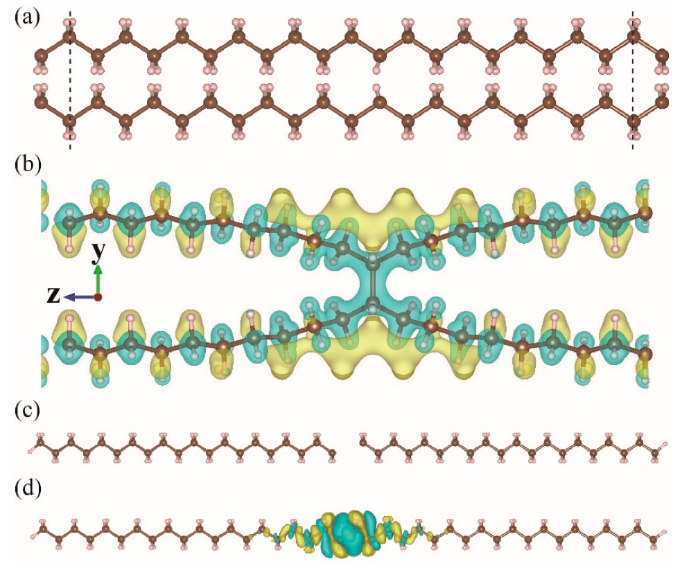 Applsci 12 06020 g004