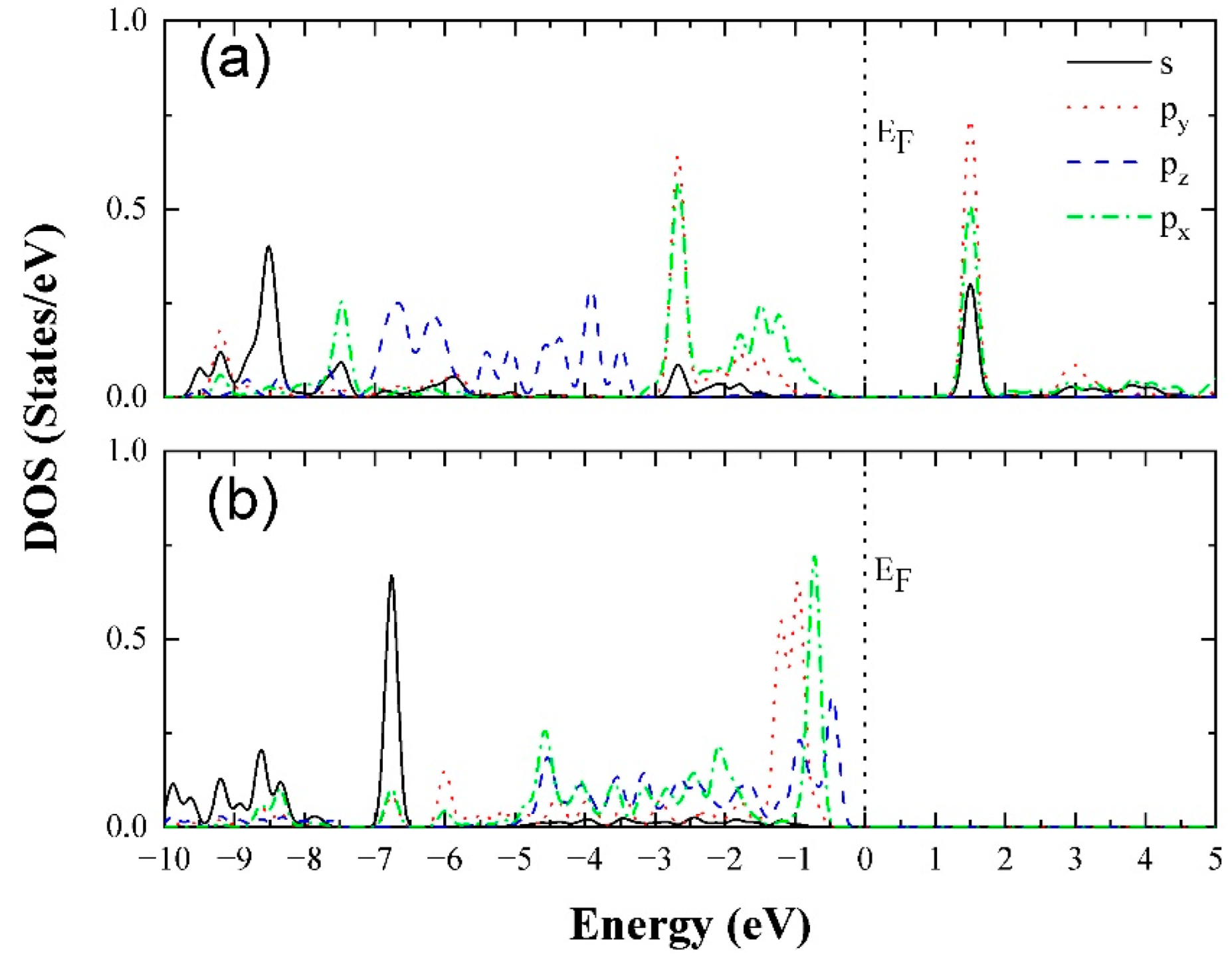 Applsci 12 06020 g005