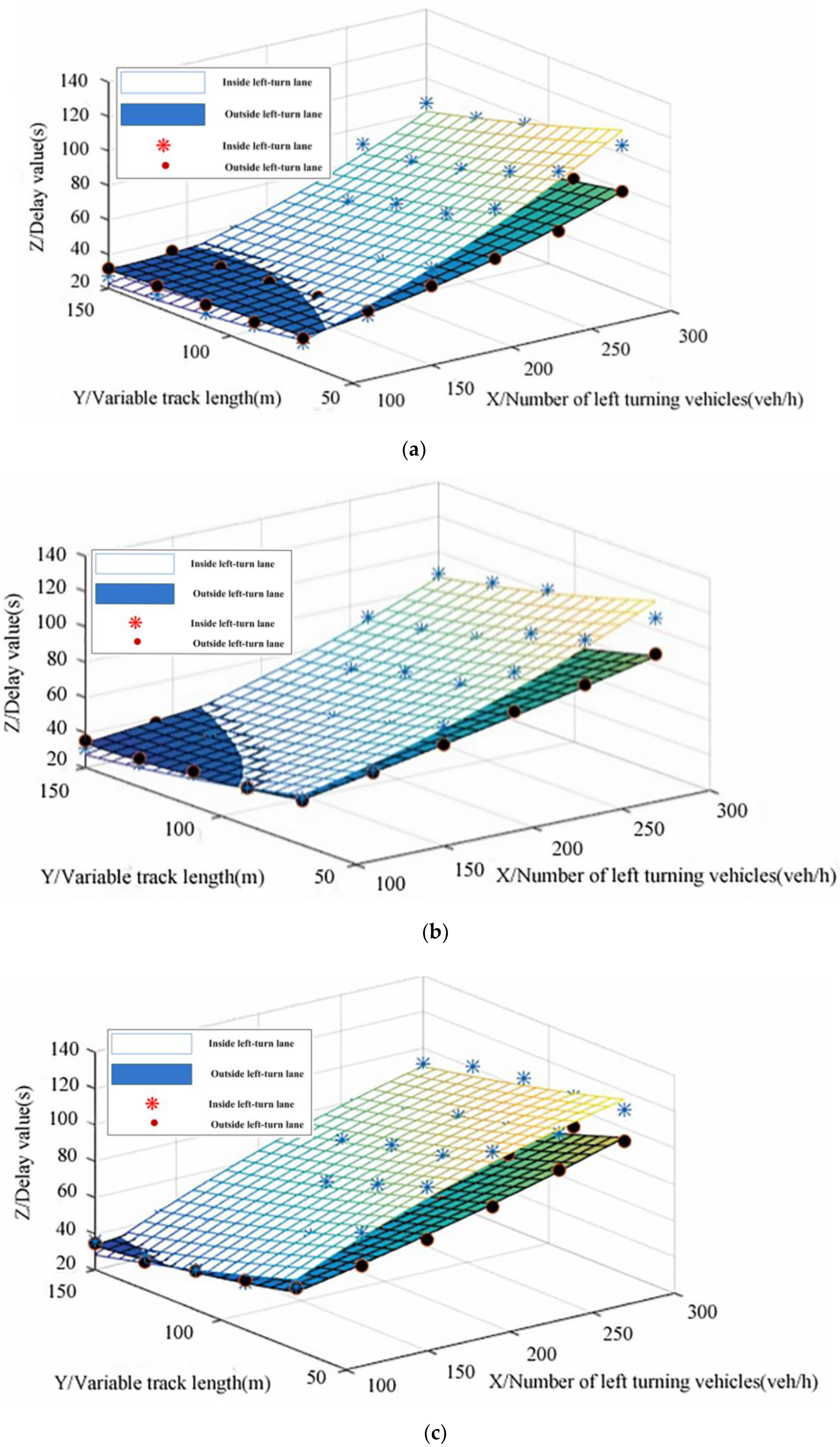 Applsci 12 06026 g002a