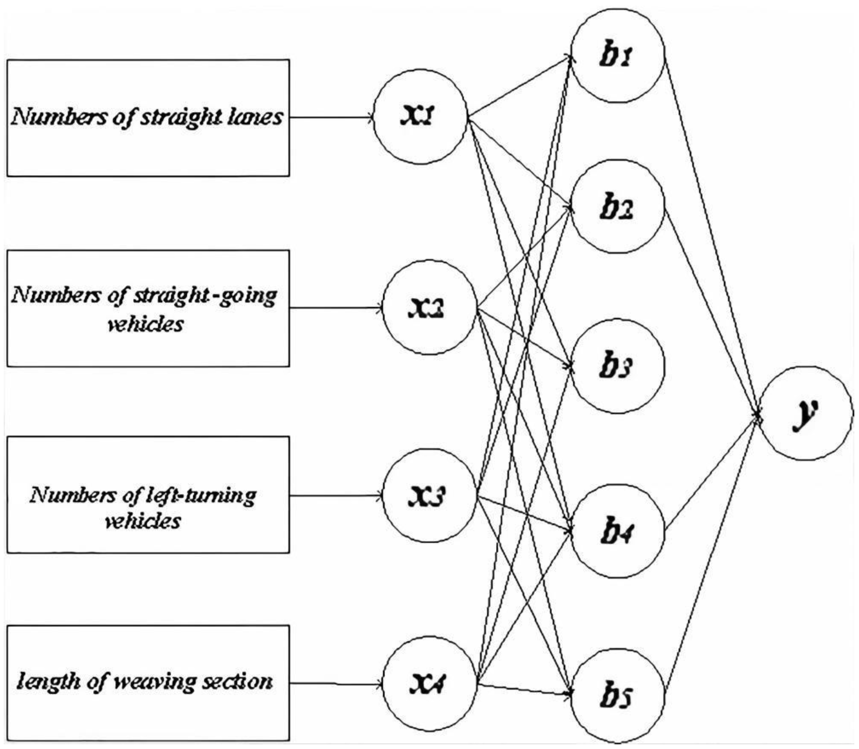 Applsci 12 06026 g003