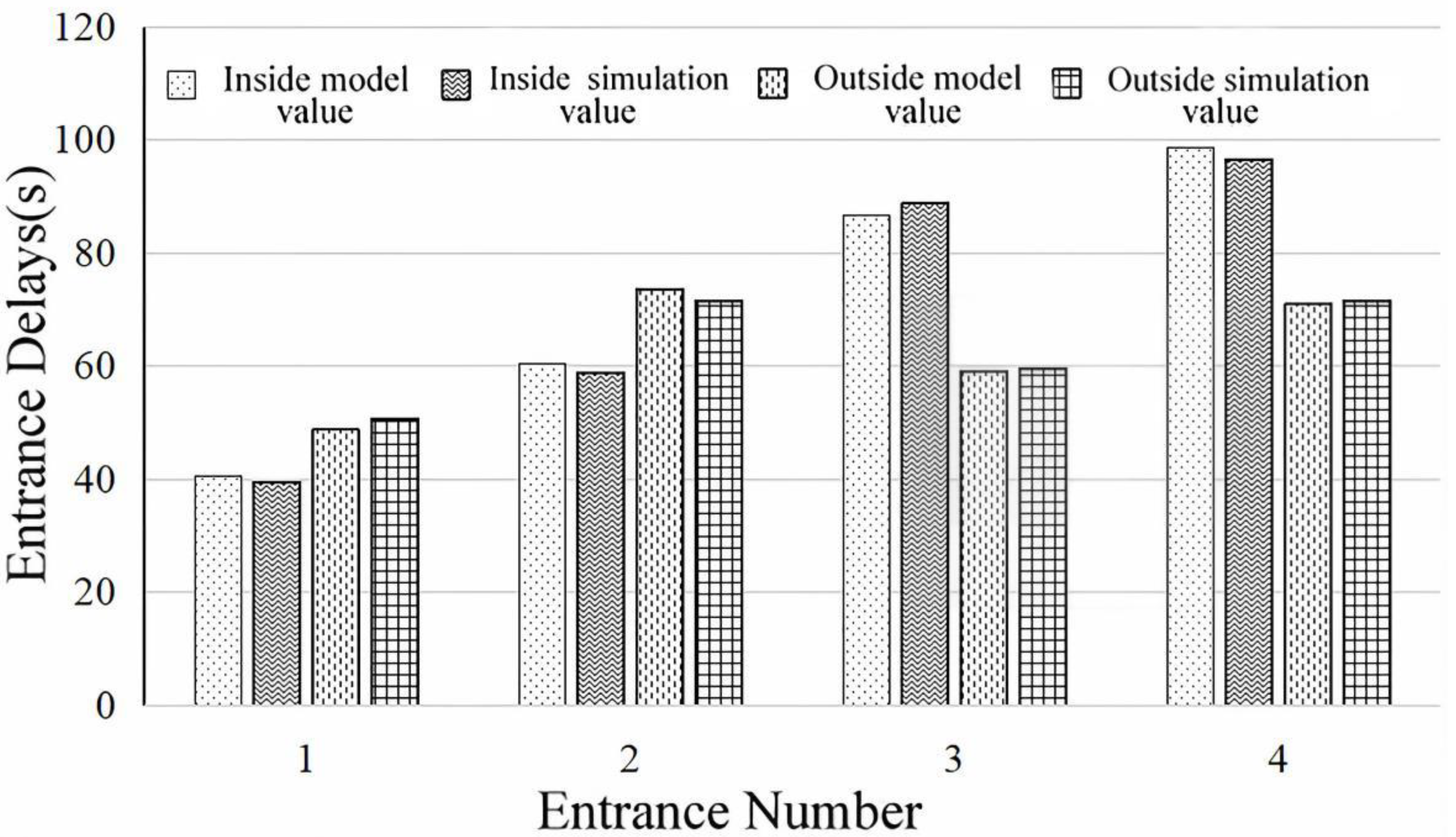 Applsci 12 06026 g008