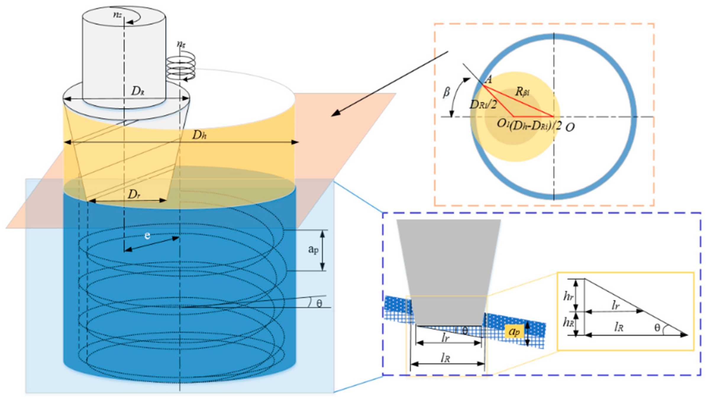 Applsci 12 06029 g001 550