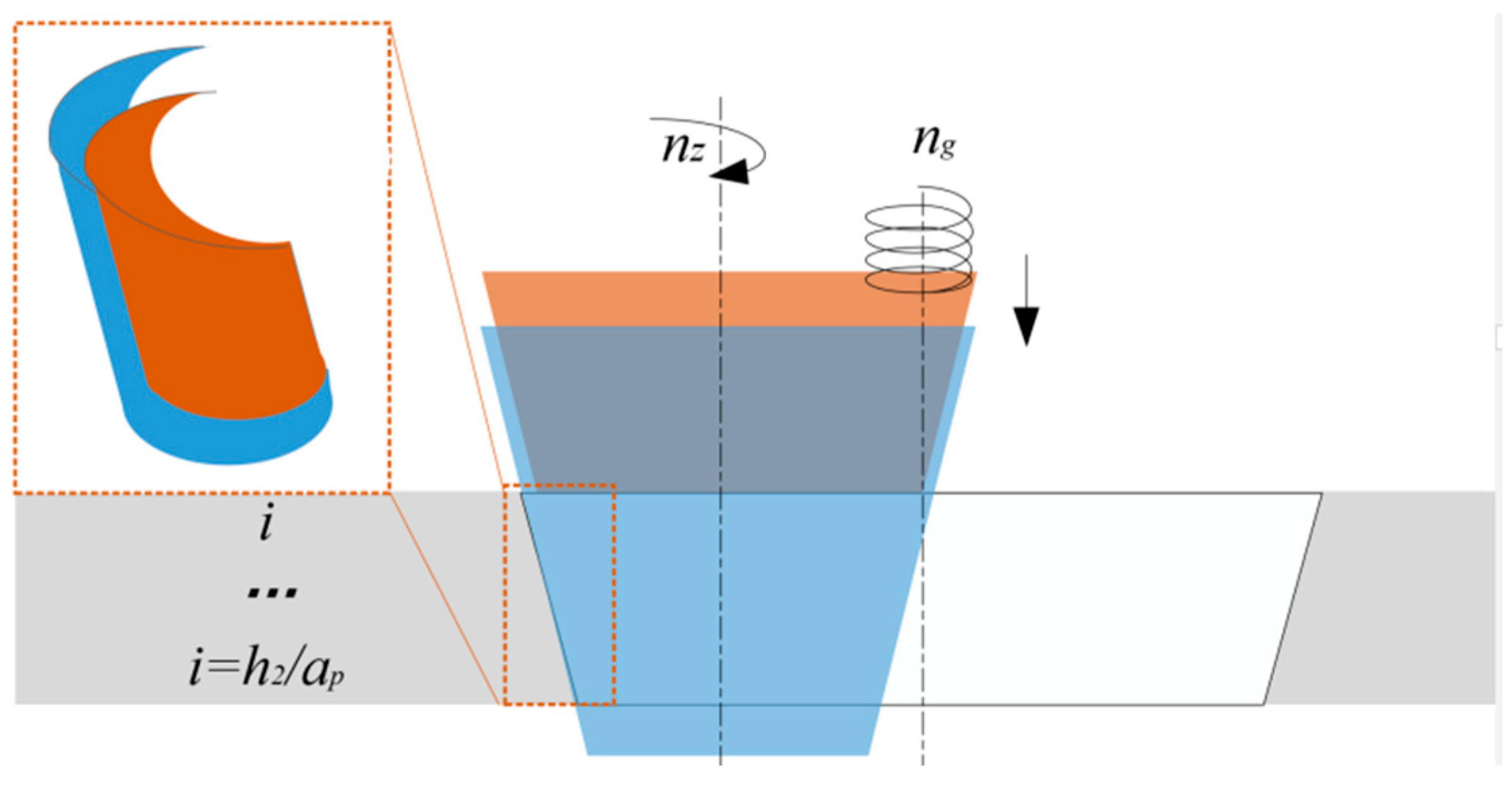 Applsci 12 06029 g003 550