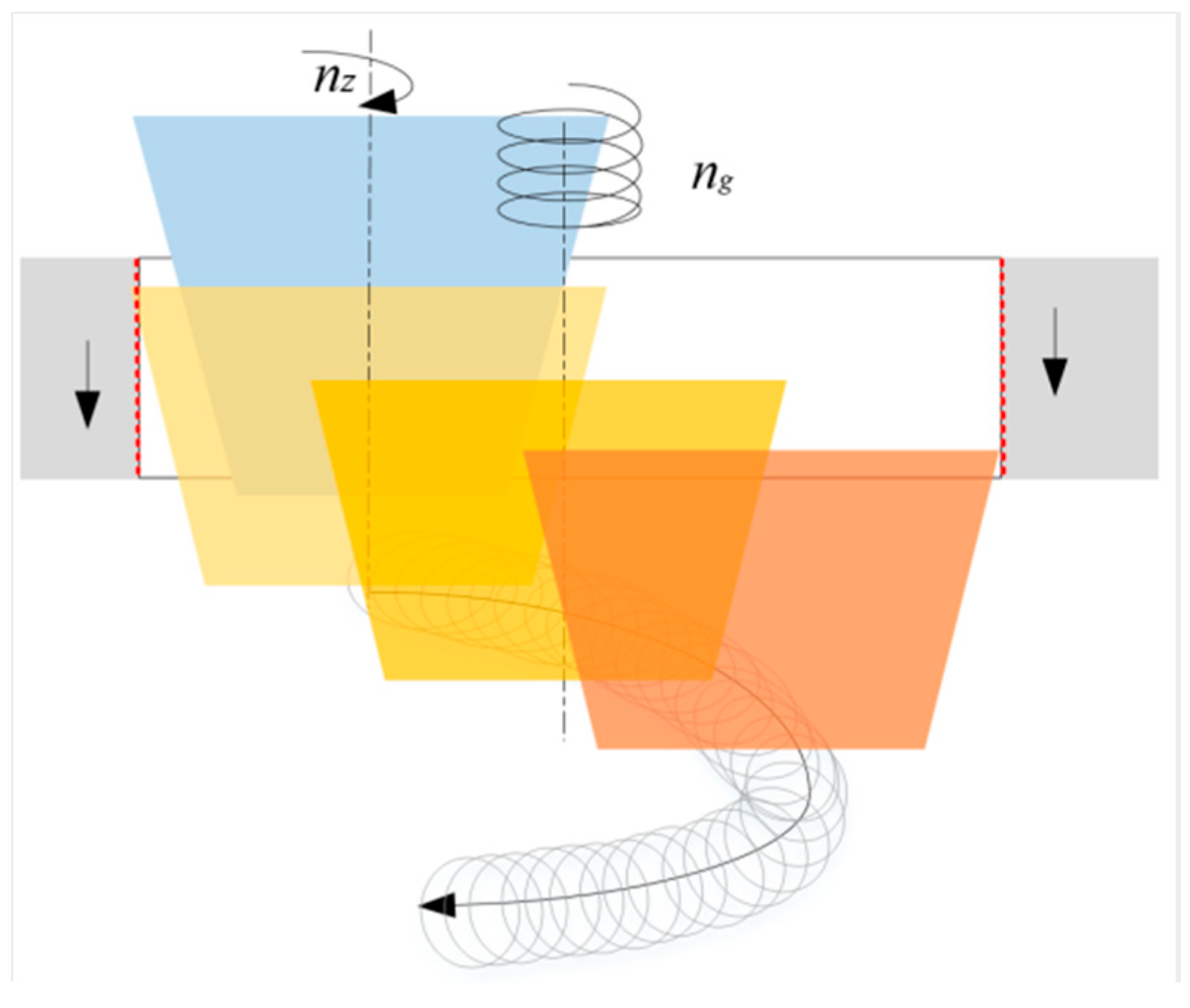 Applsci 12 06029 g004 550