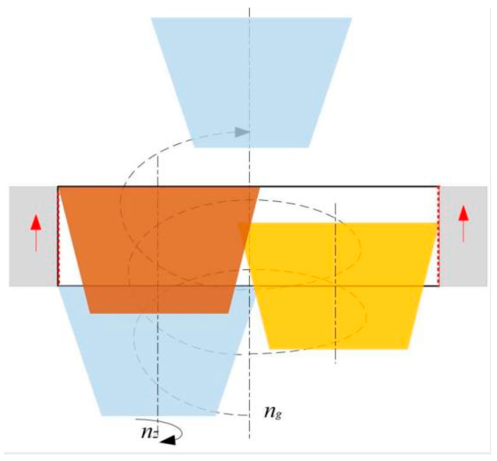 Applsci 12 06029 g005 550