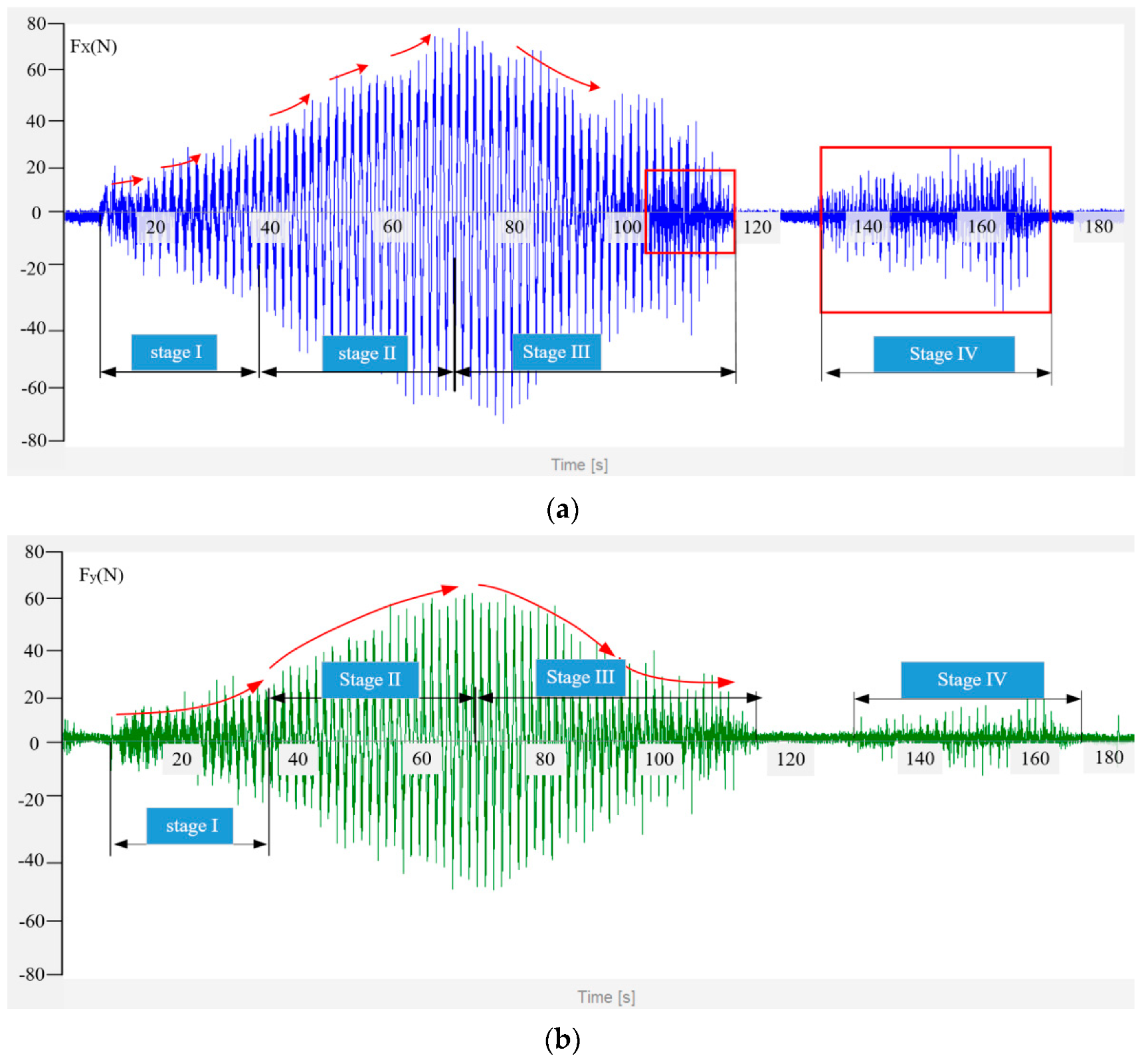 Applsci 12 06029 g010 550
