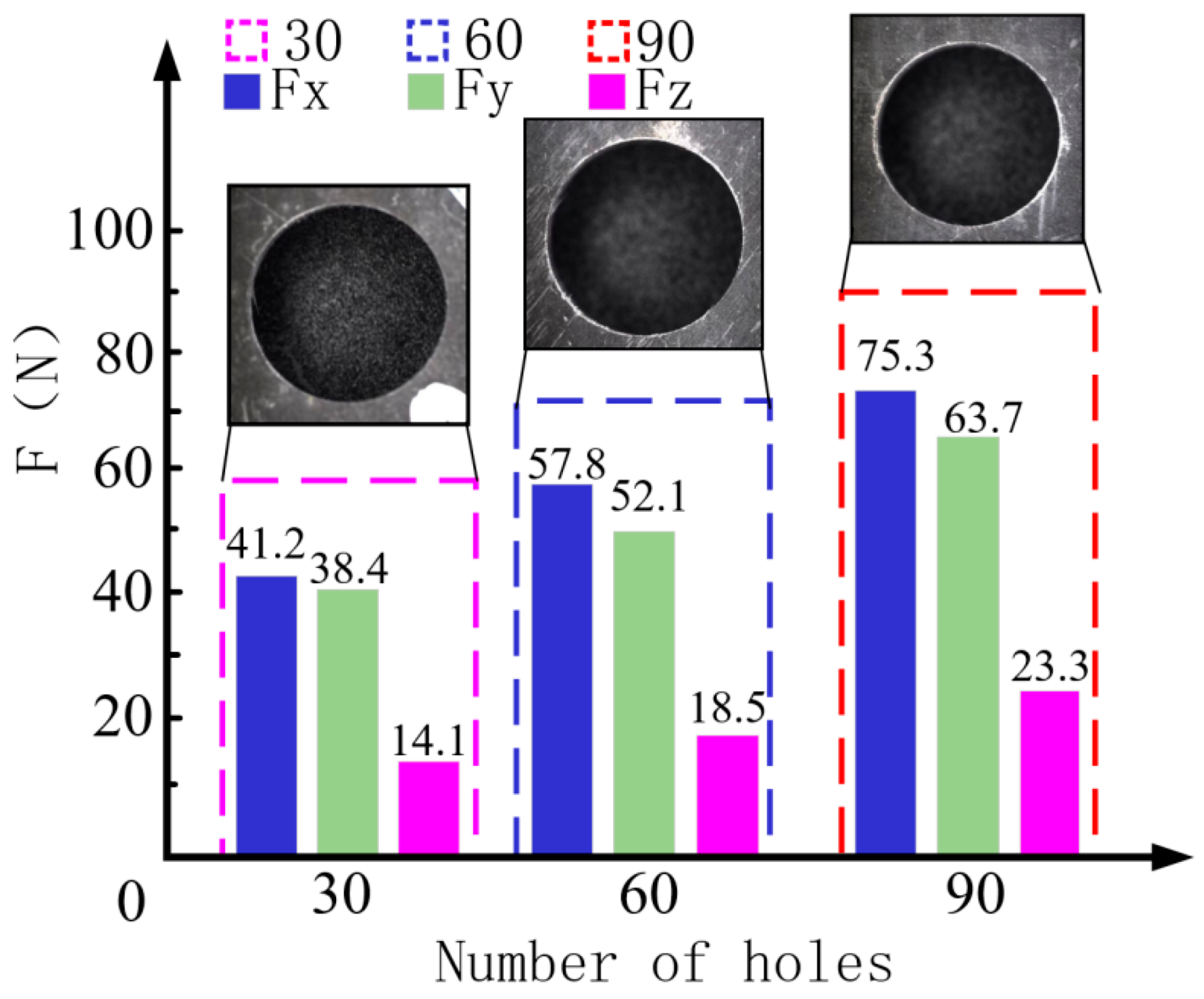 Applsci 12 06029 g012 550