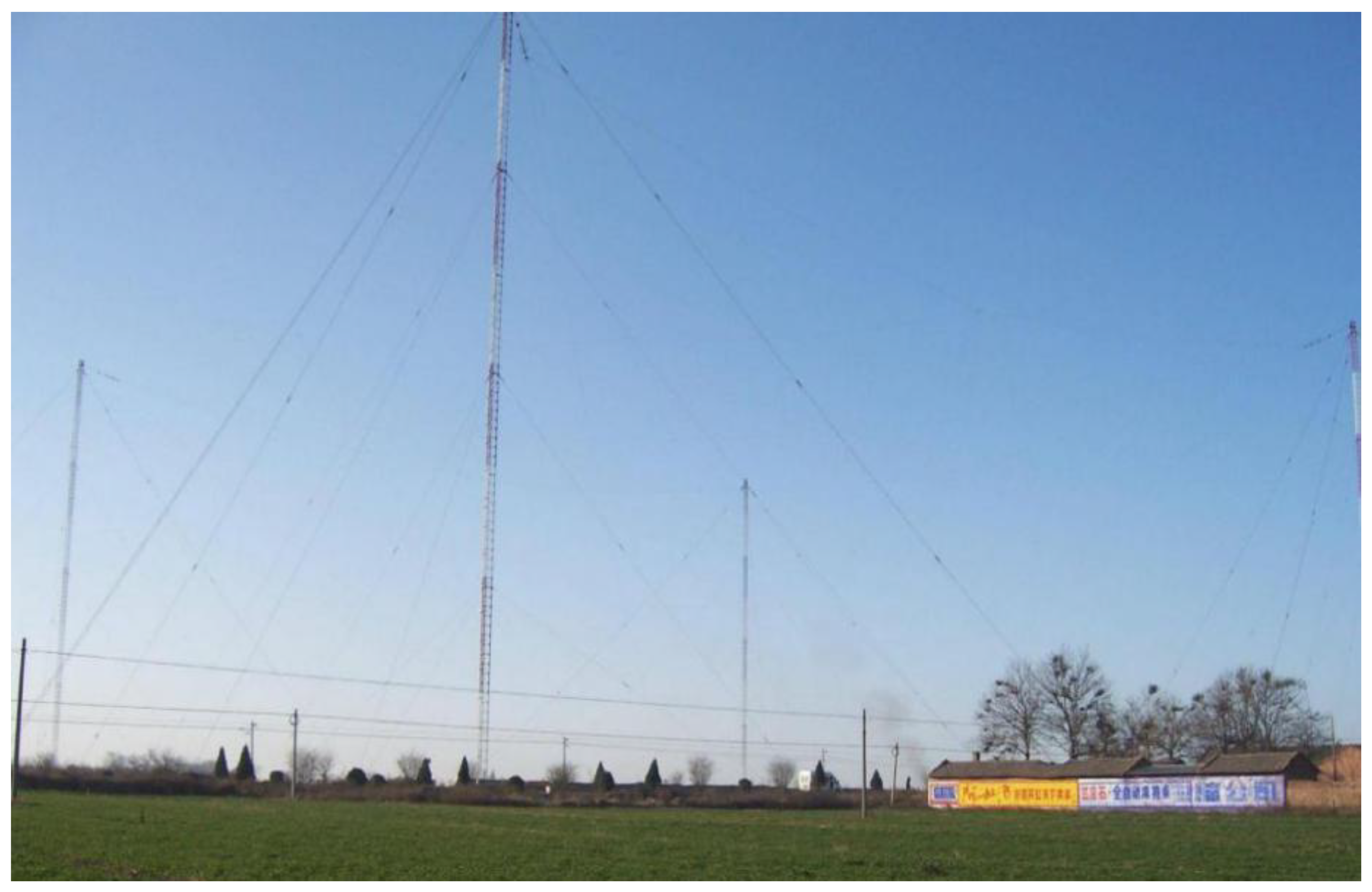 Applied Sciences Free FullText SimulationBased Selection of