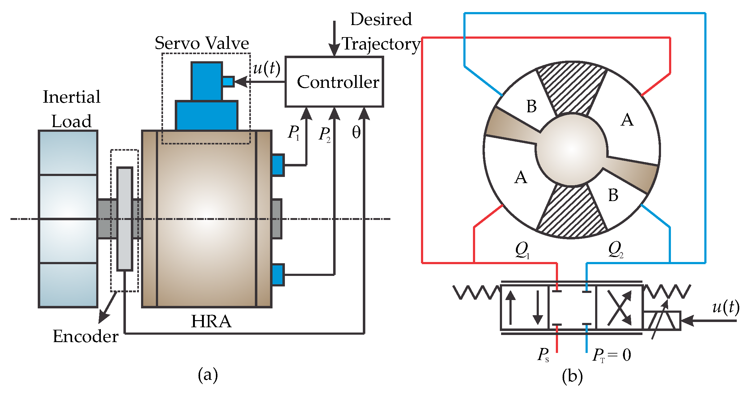 Applsci 12 06034 g001