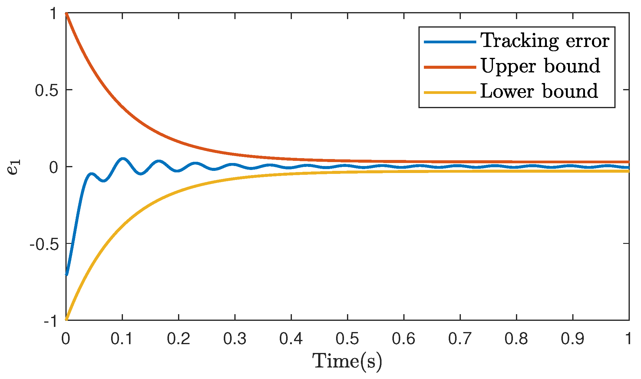 Applsci 12 06034 g004