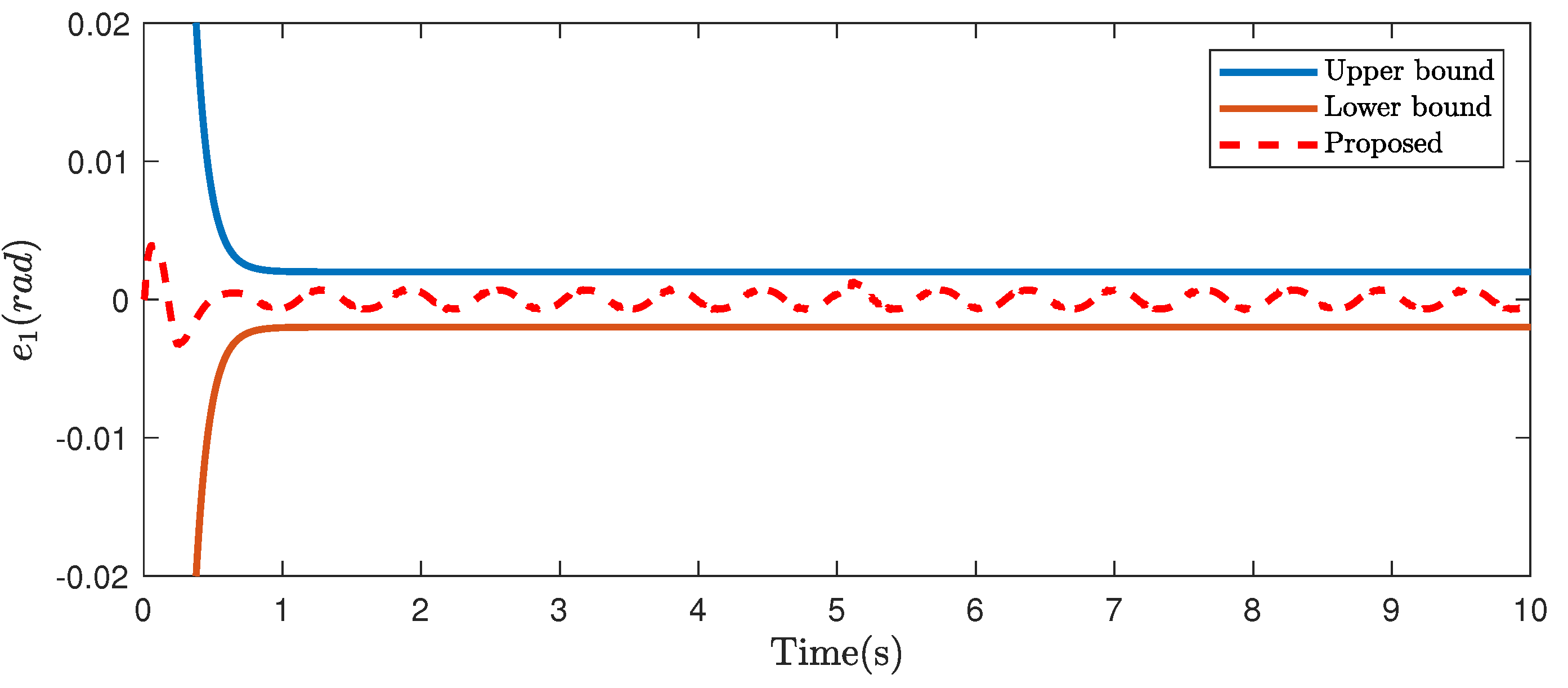 Applsci 12 06034 g006