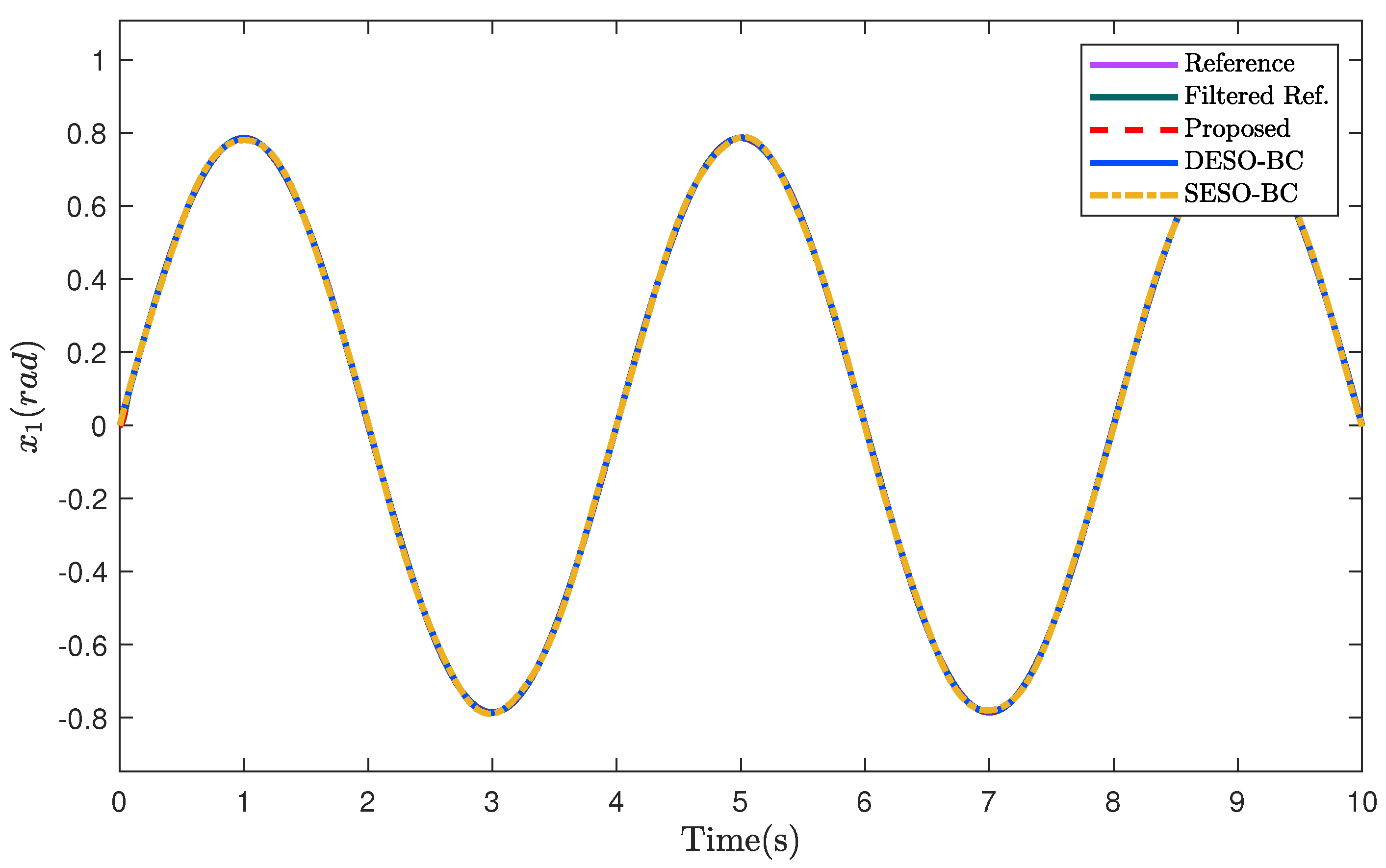 Applsci 12 06034 g011