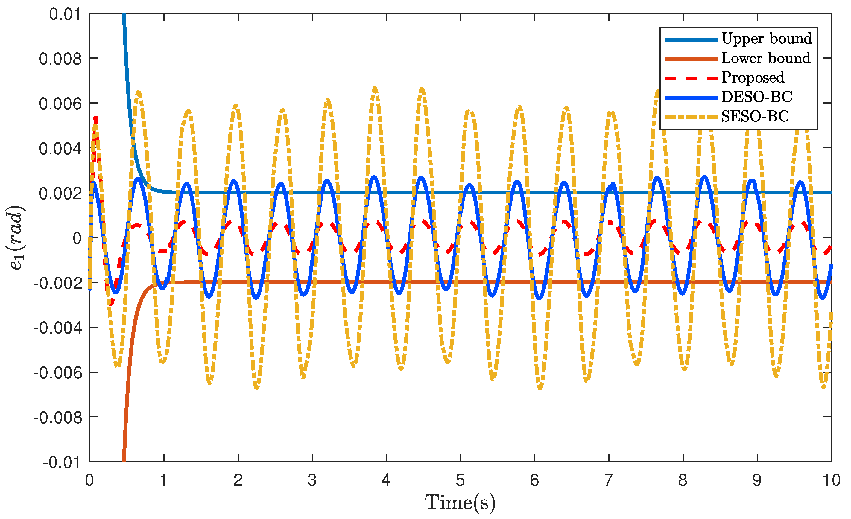 Applsci 12 06034 g012