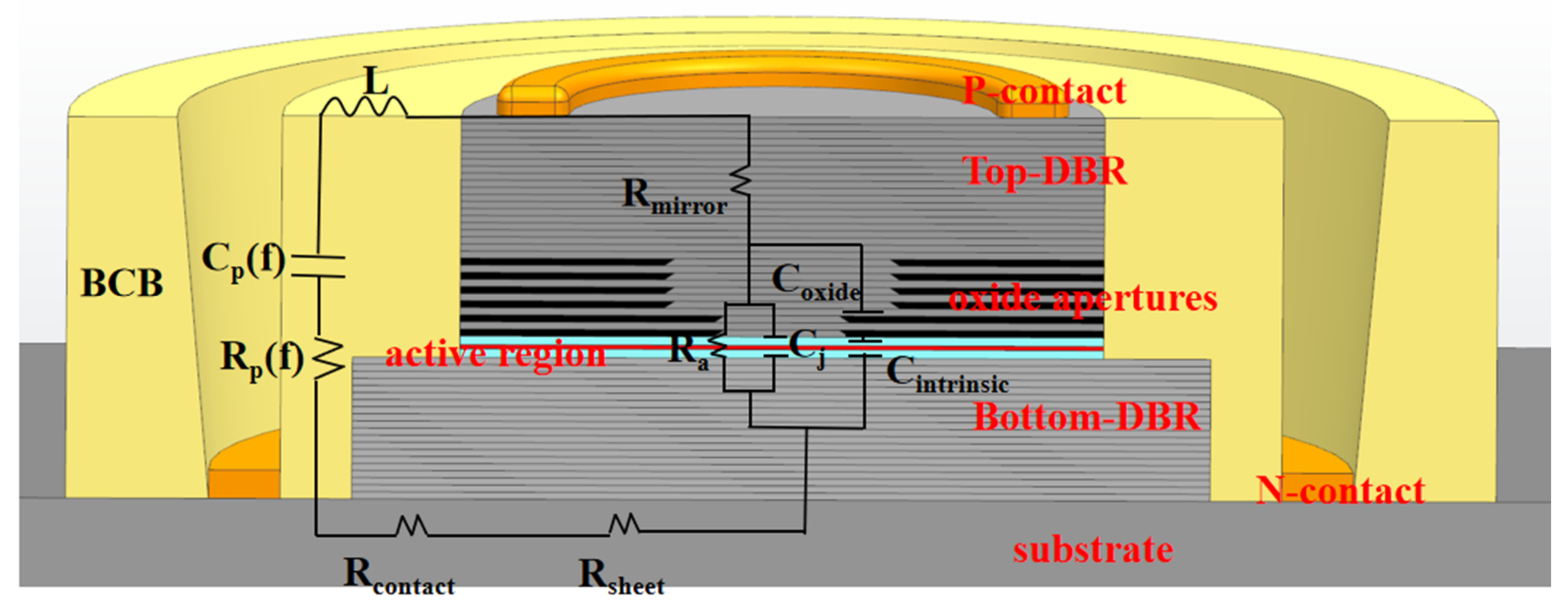 Applsci 12 06035 g004