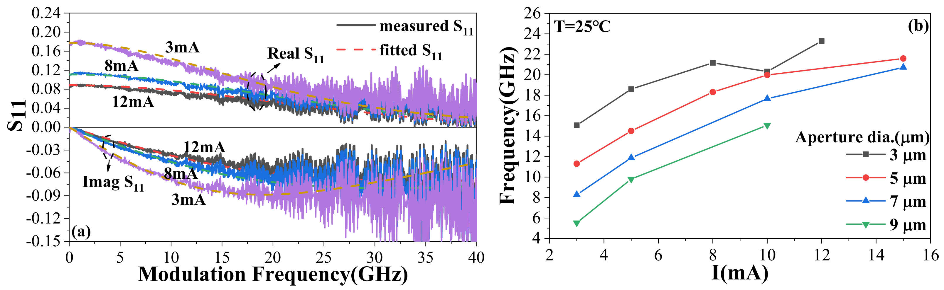 Applsci 12 06035 g005