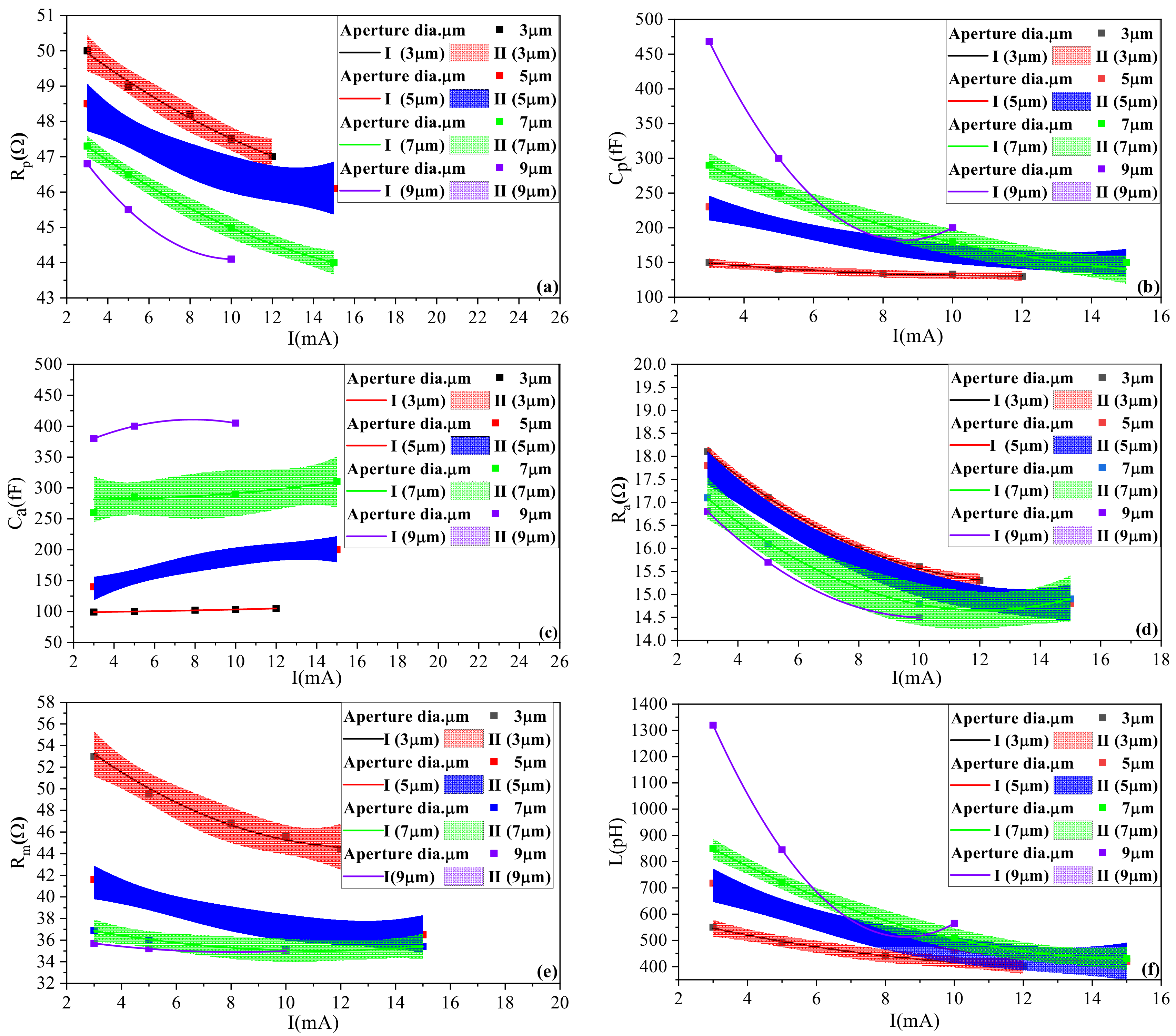 Applsci 12 06035 g006