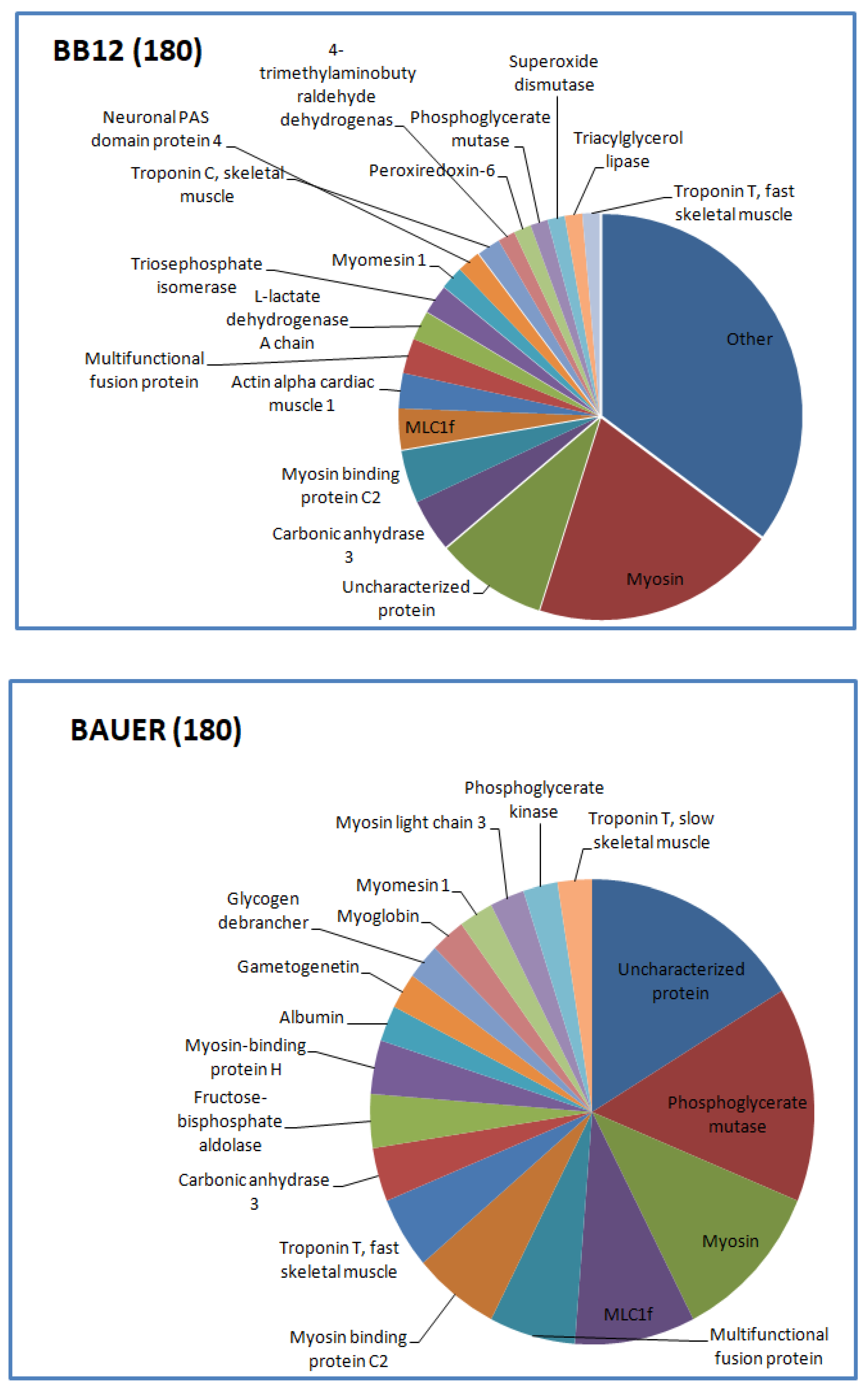 Applsci 12 06036 g003