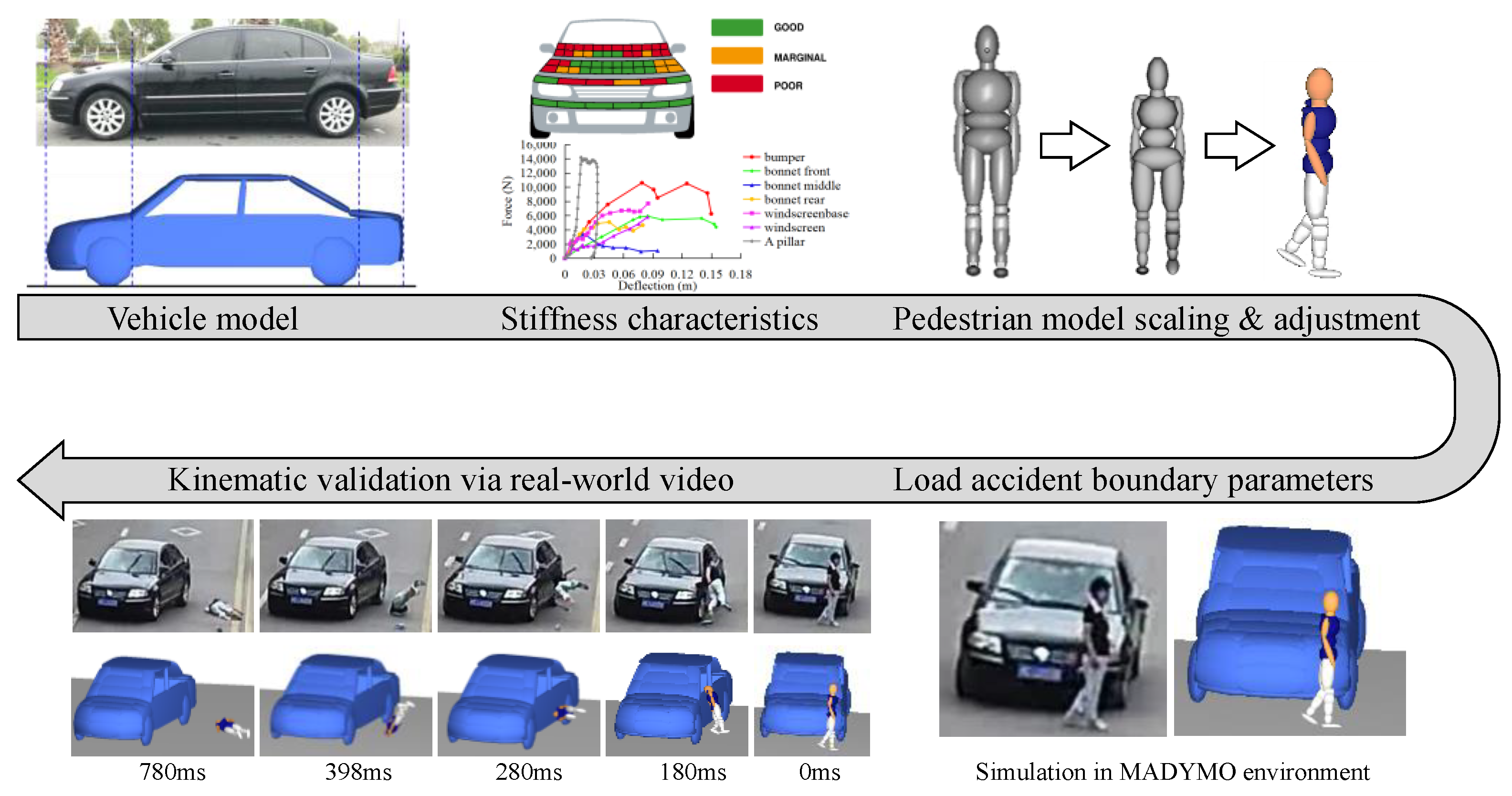 Applsci 12 06040 g002 550