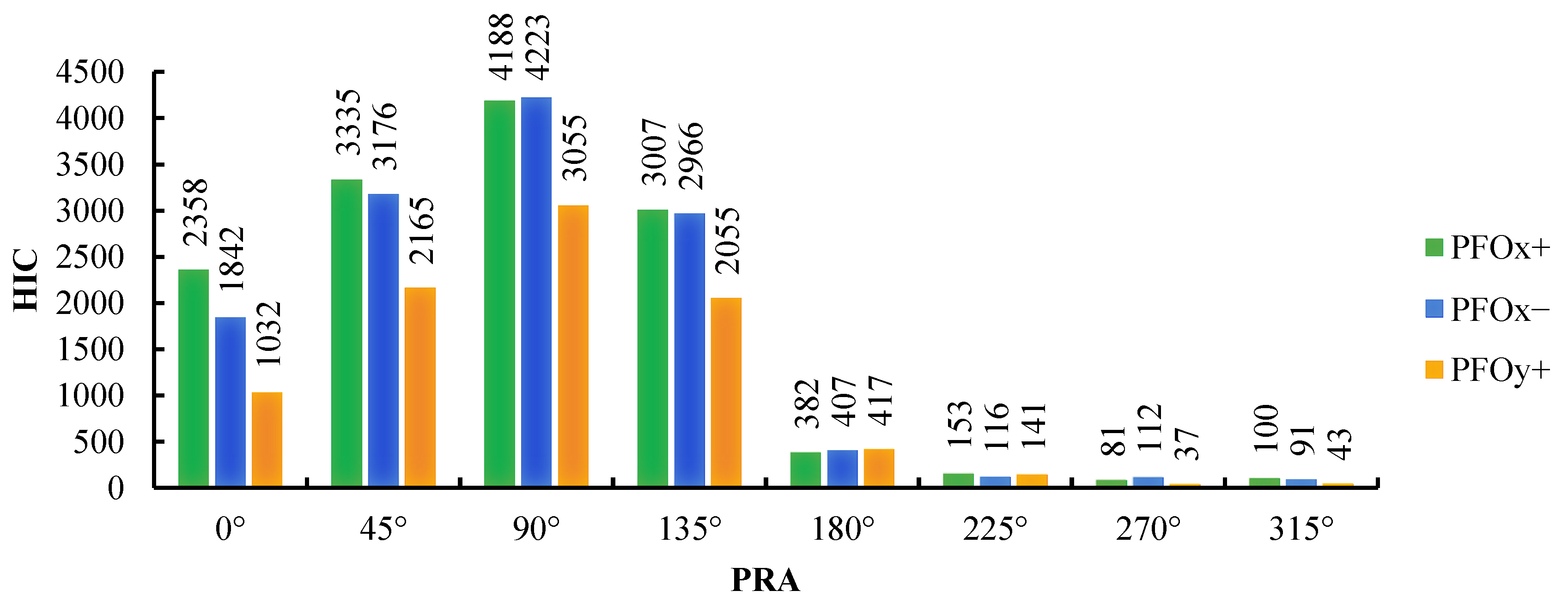 Applsci 12 06040 g006 550