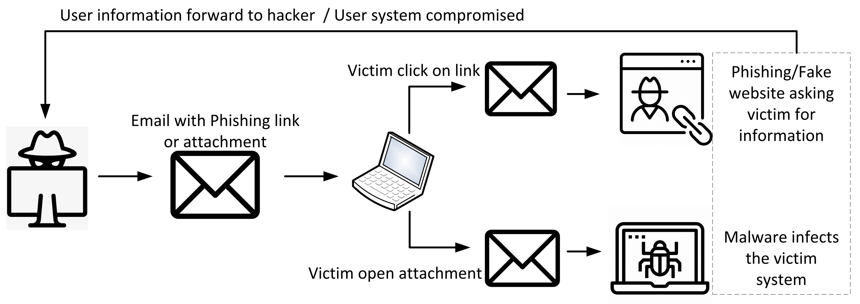 Applsci 12 06042 g002 550
