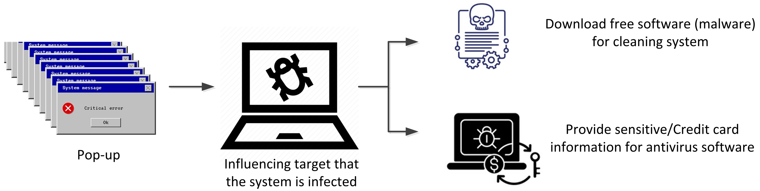 Applsci 12 06042 g004 550
