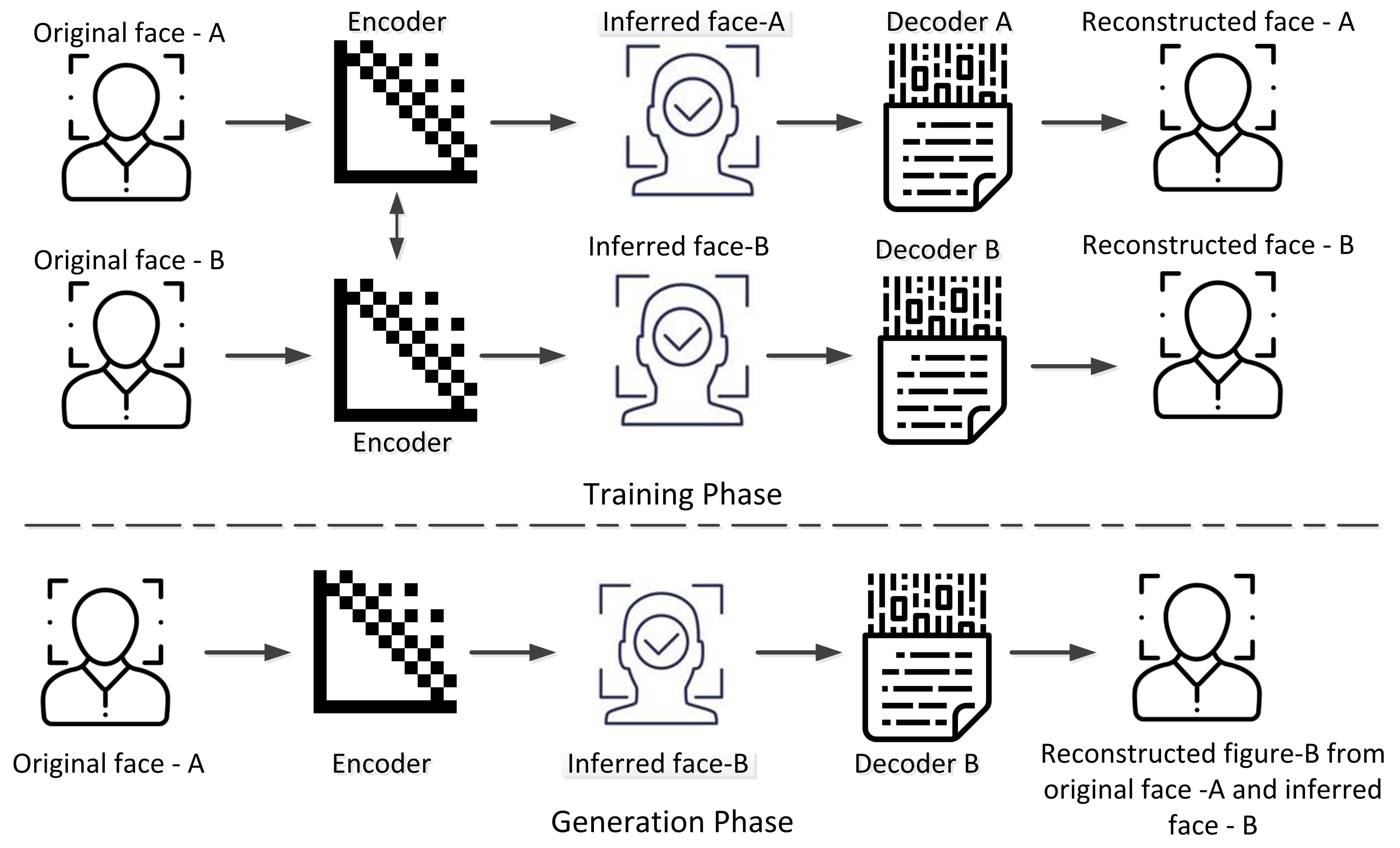 Applsci 12 06042 g006 550