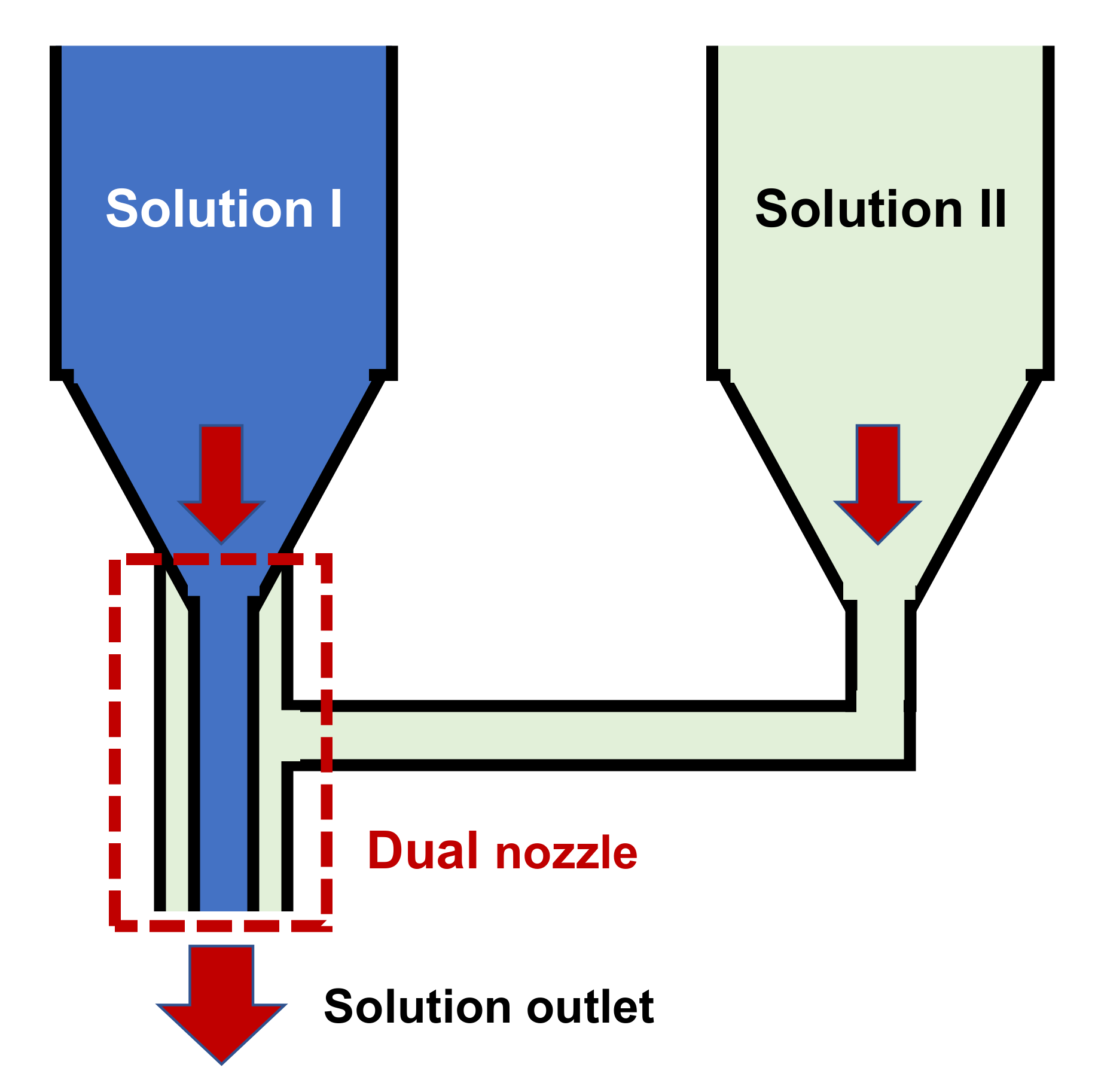 Applsci 12 06048 g010