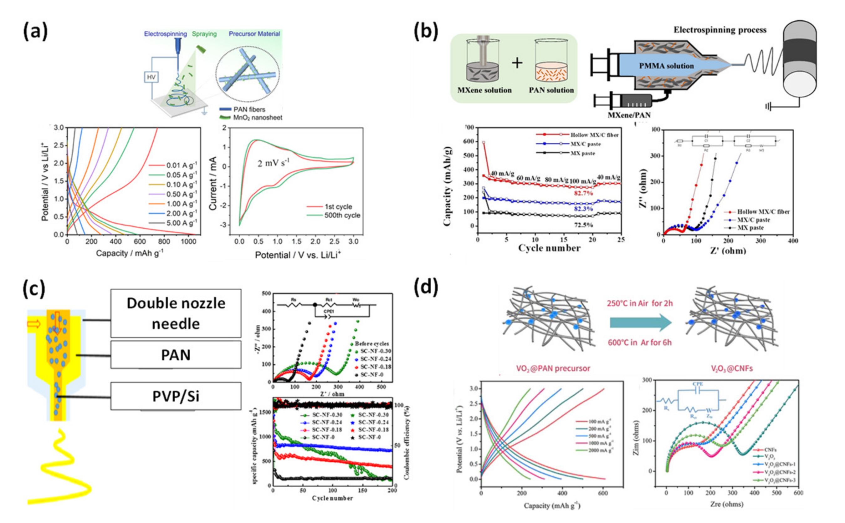 Applsci 12 06048 g013