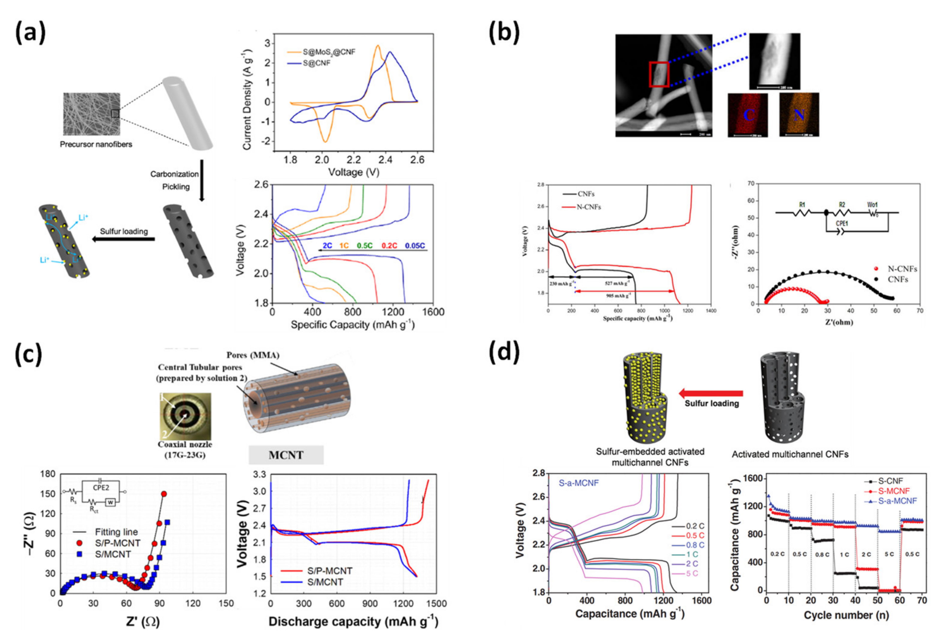 Applsci 12 06048 g014