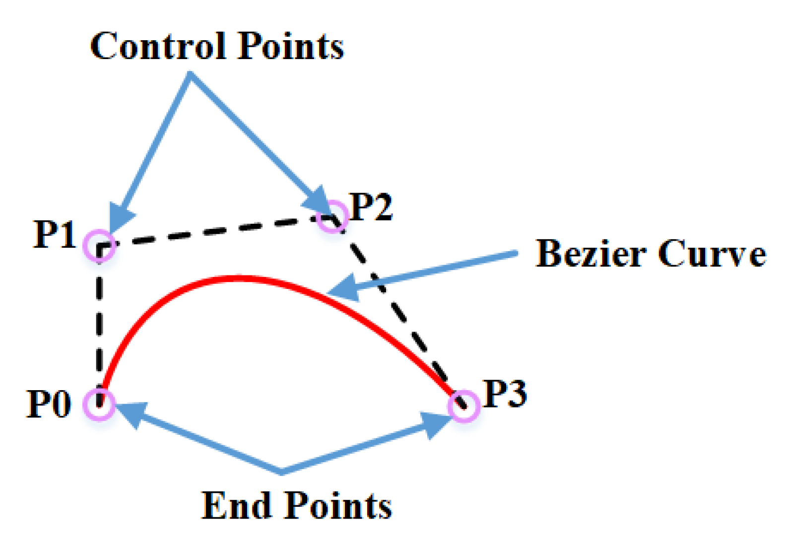 Applsci 12 06049 g006