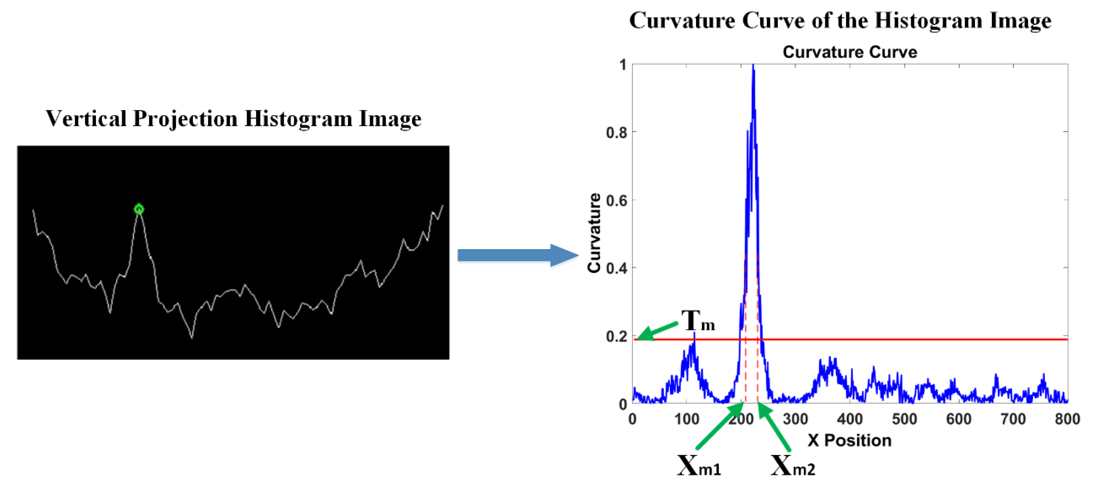 Applsci 12 06049 g008