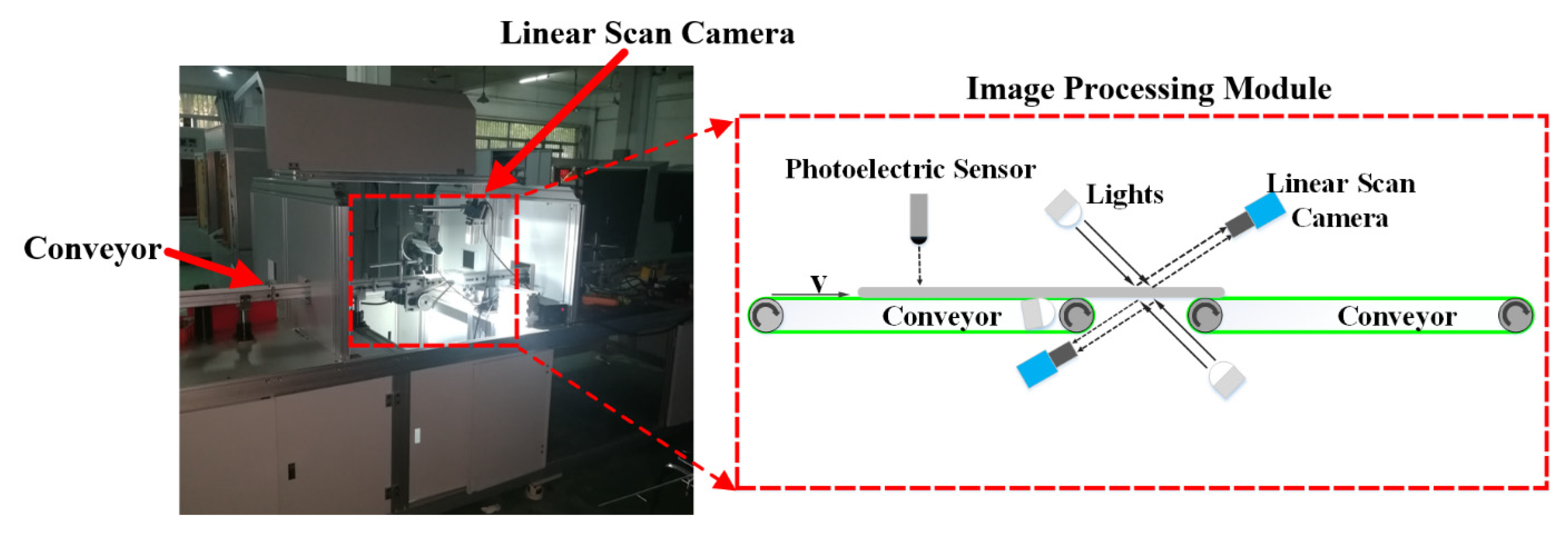 Applsci 12 06049 g009