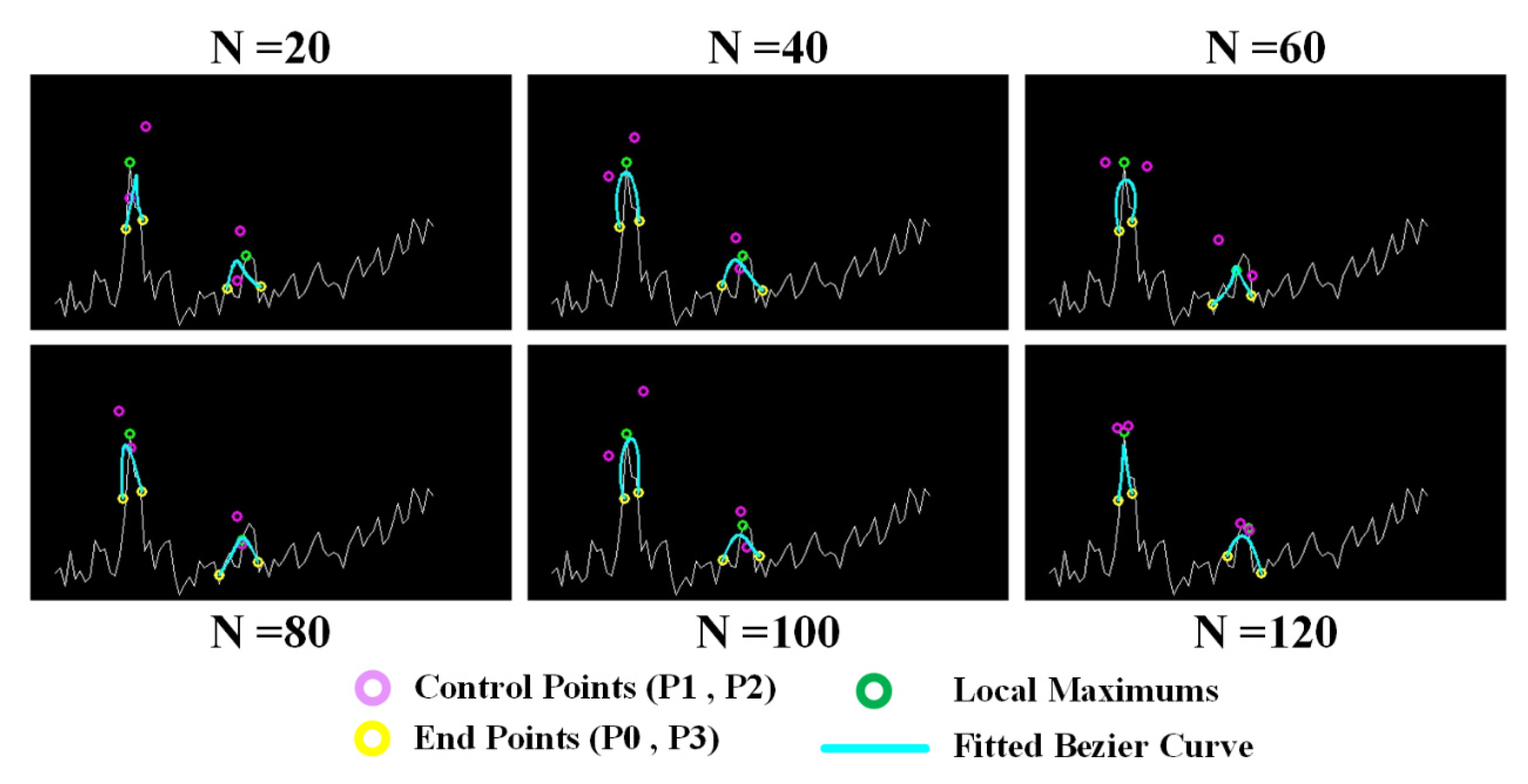 Applsci 12 06049 g011