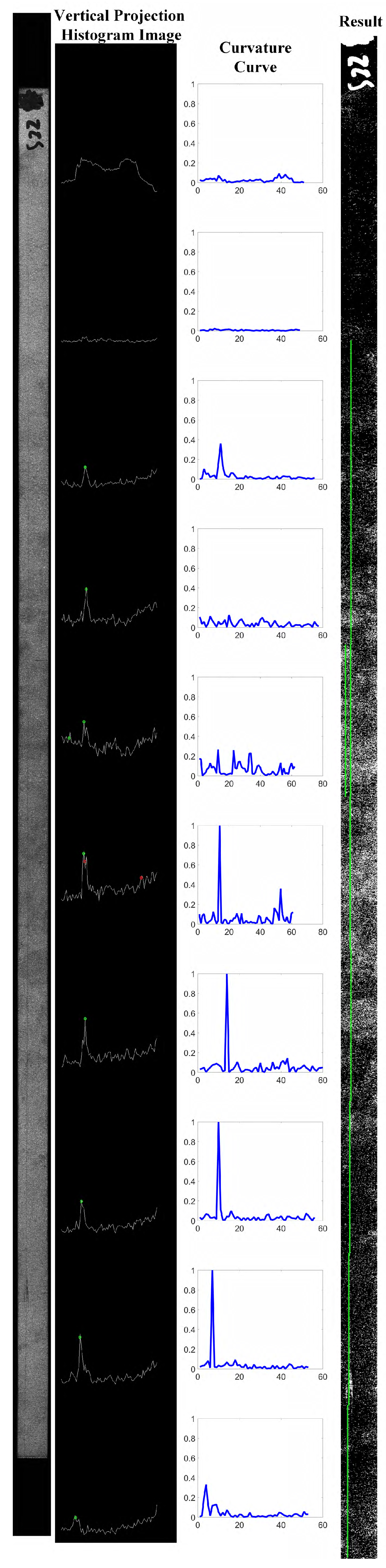 Applsci 12 06049 g014