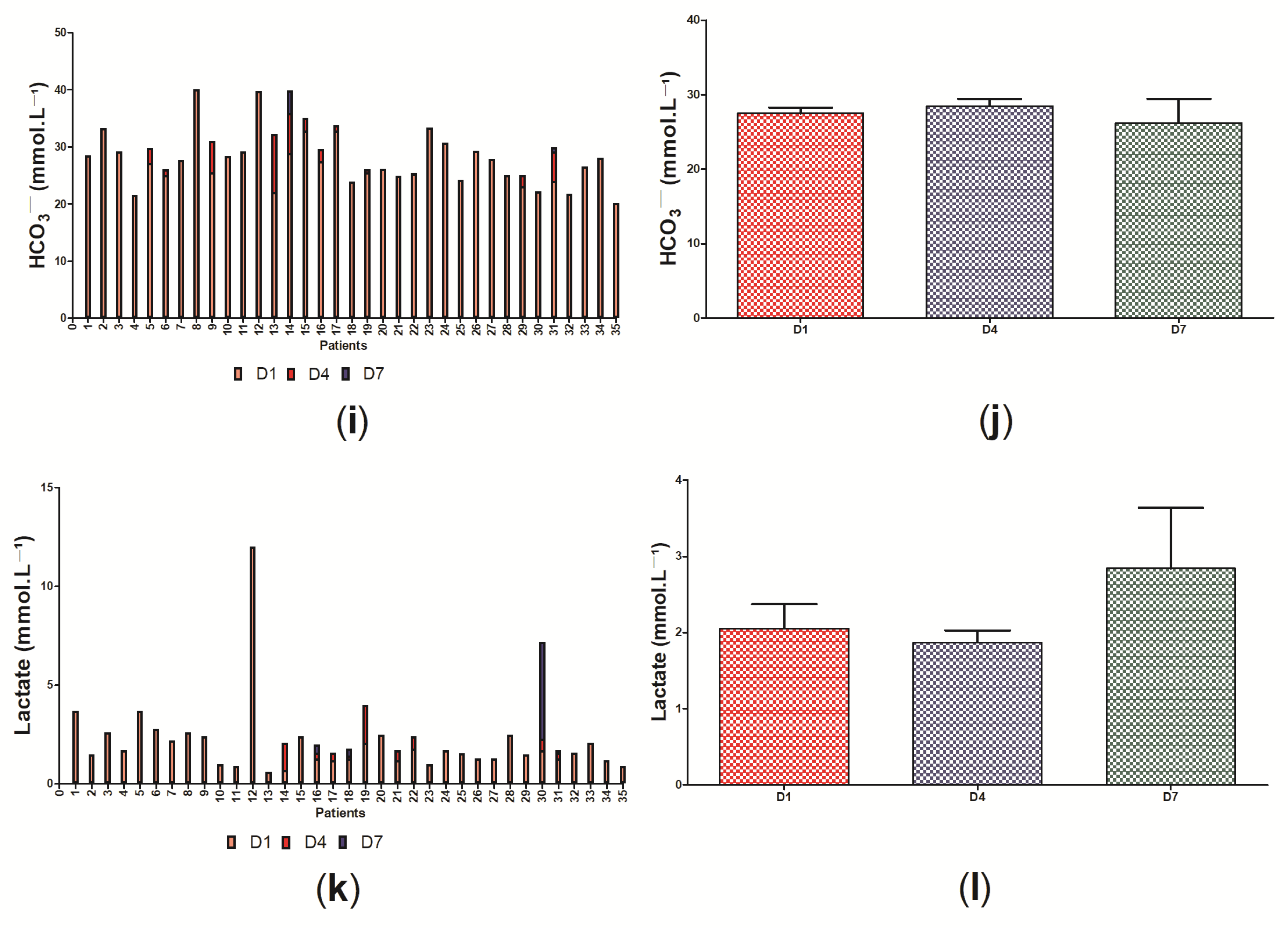 Applsci 12 06052 g005b