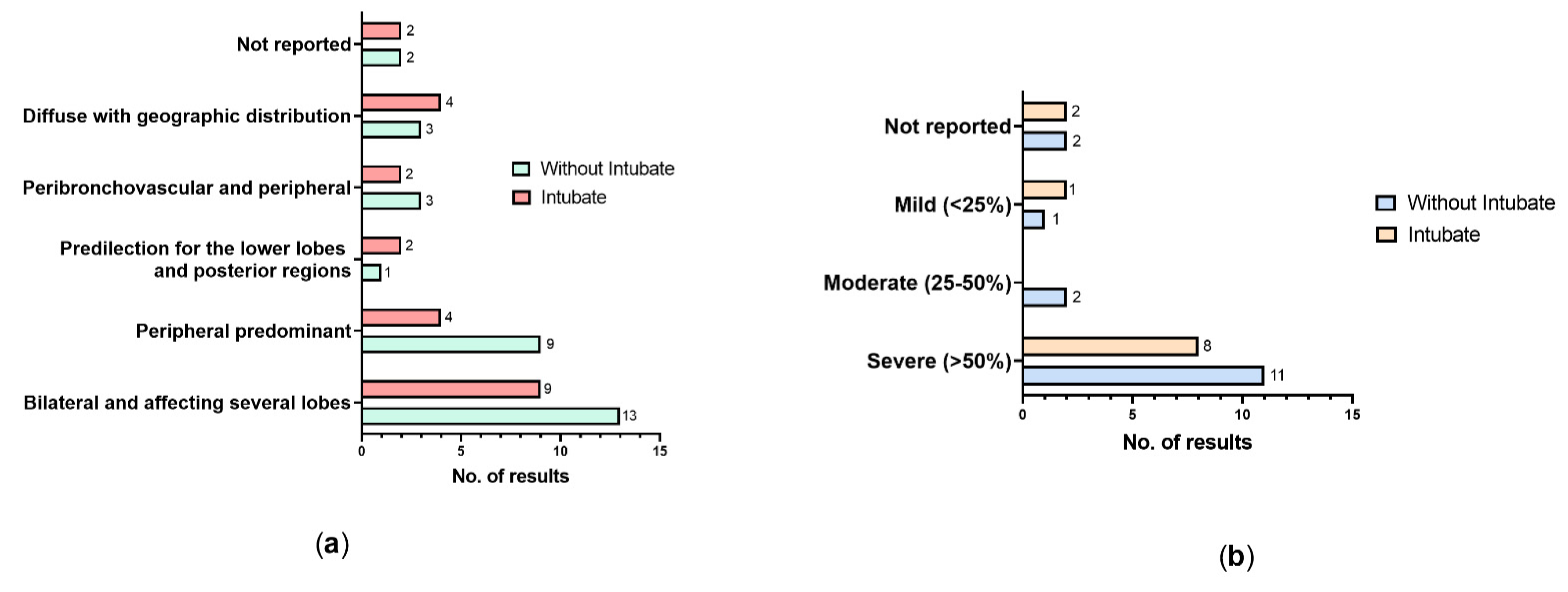 Applsci 12 06052 g007