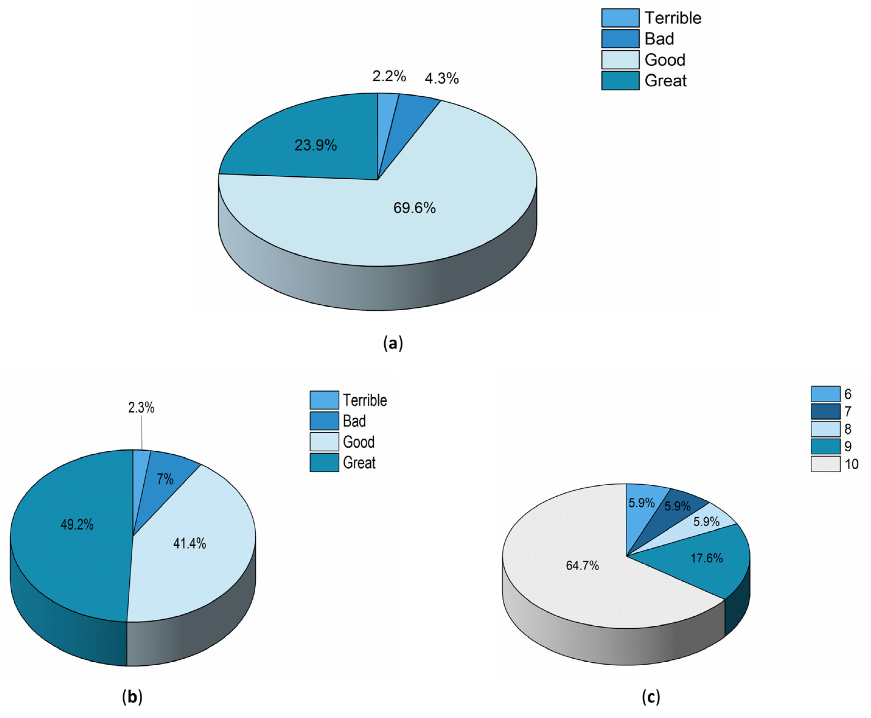 Applsci 12 06052 g009