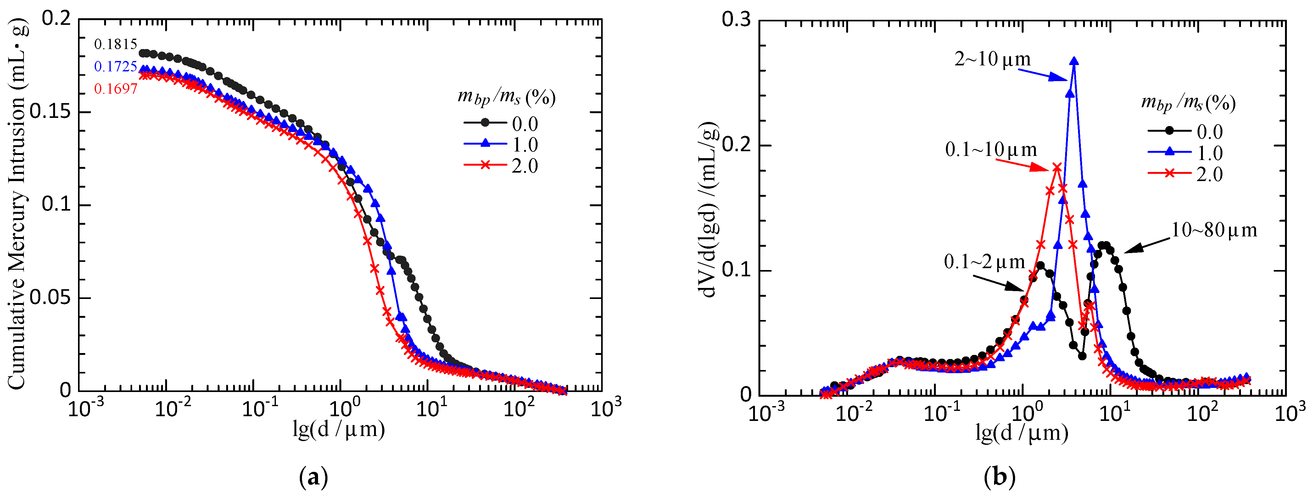Applsci 12 06053 g012