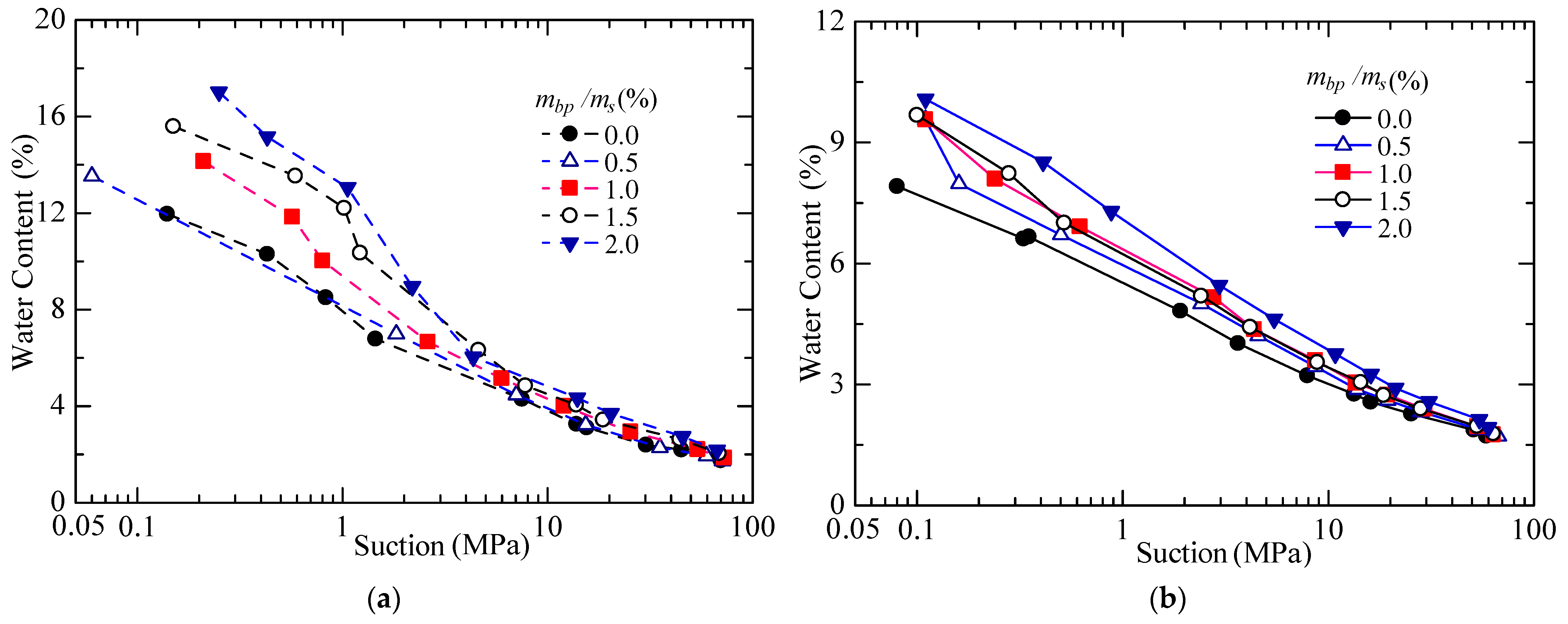 Applsci 12 06053 g013