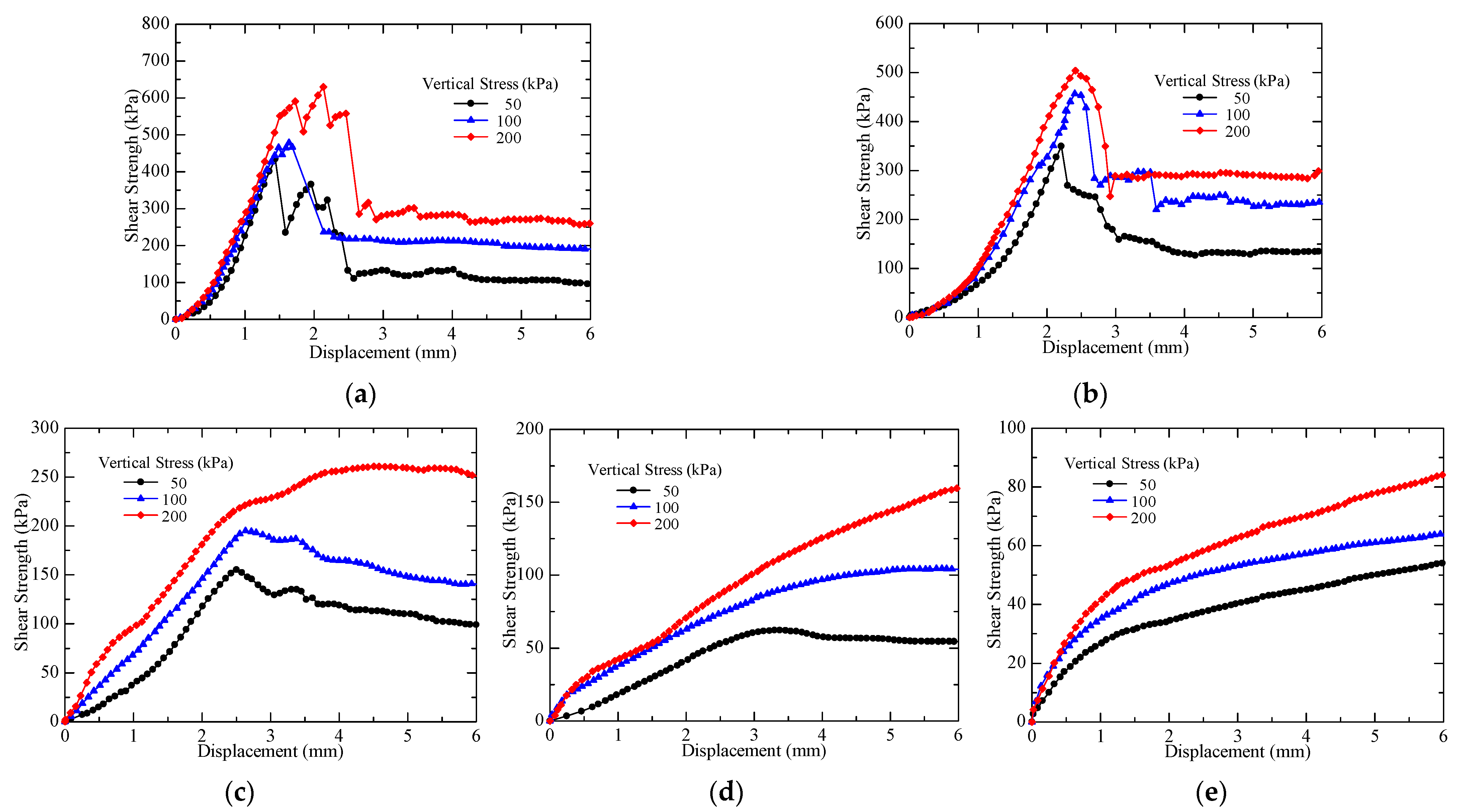 Applsci 12 06053 g015