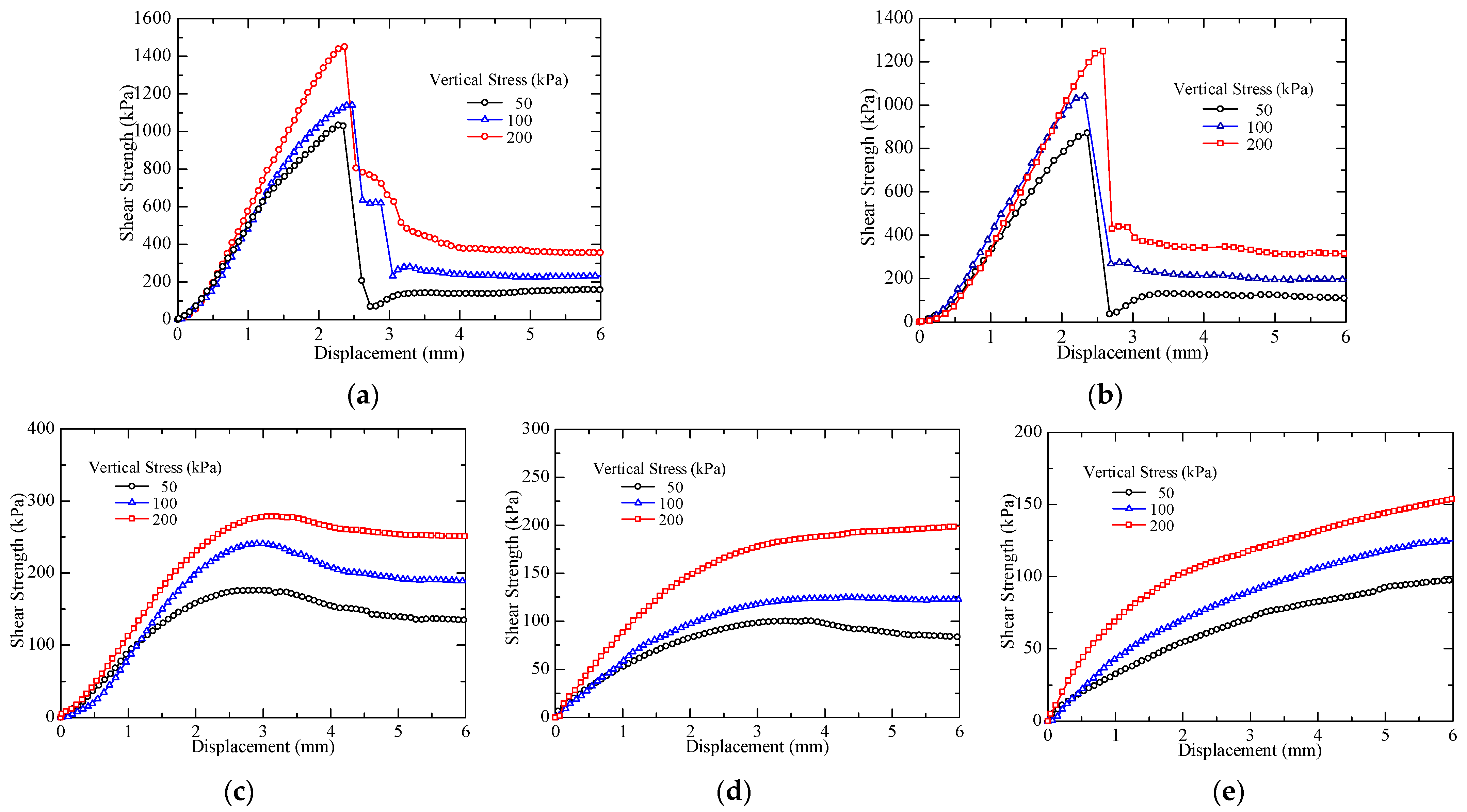Applsci 12 06053 g016