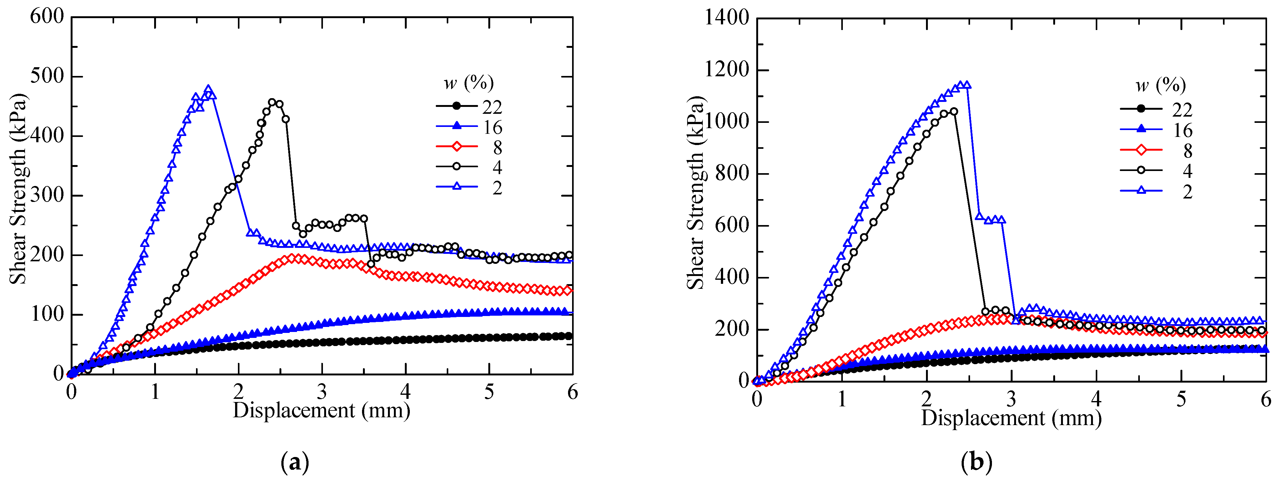 Applsci 12 06053 g017