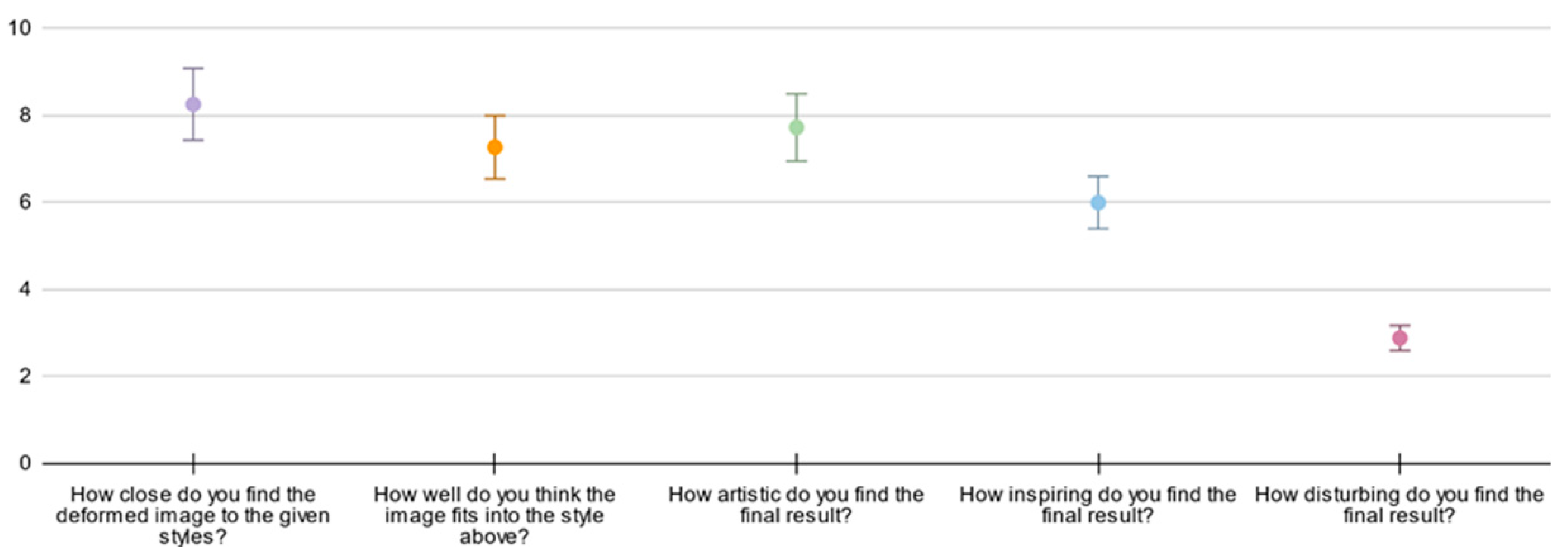 Applsci 12 06055 g003