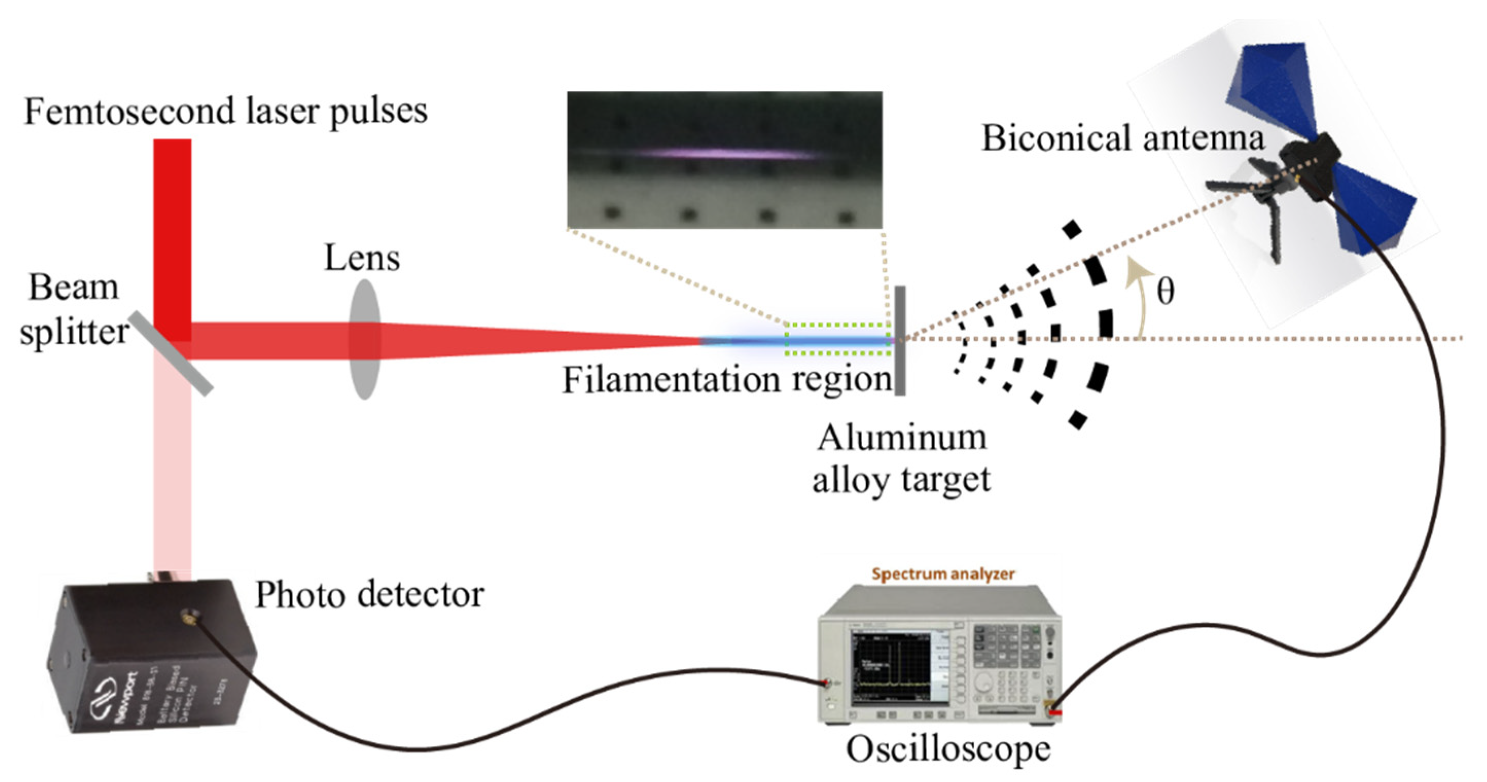 Applsci 12 06059 g001 550