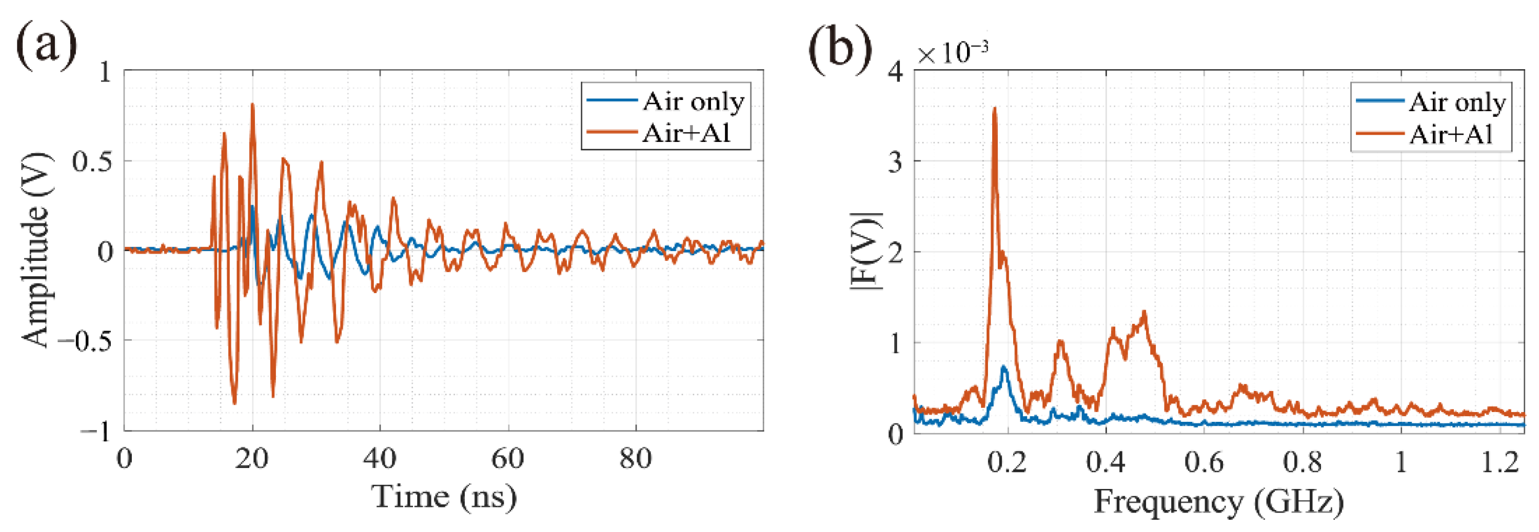 Applsci 12 06059 g002 550