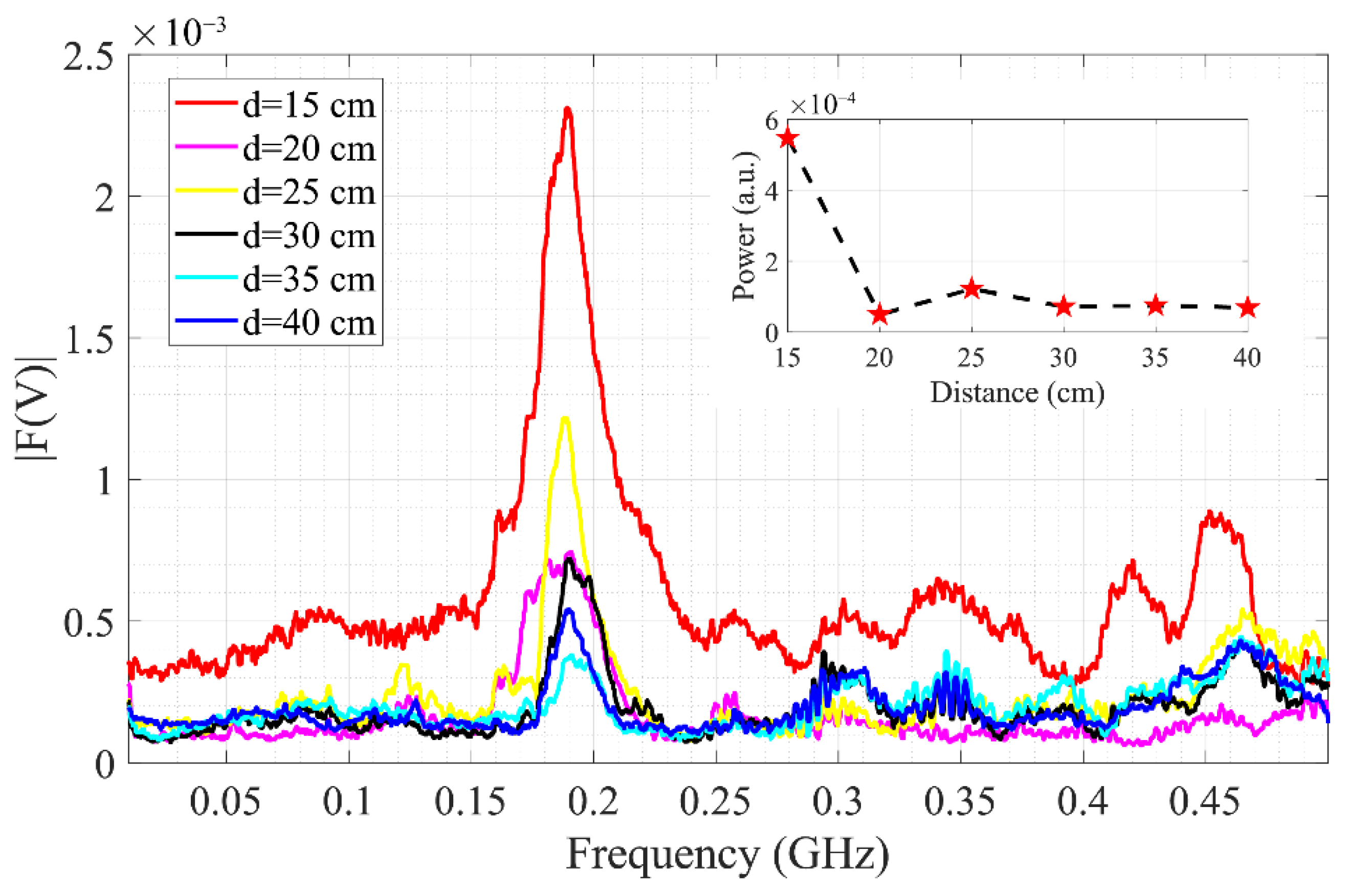Applsci 12 06059 g003 550