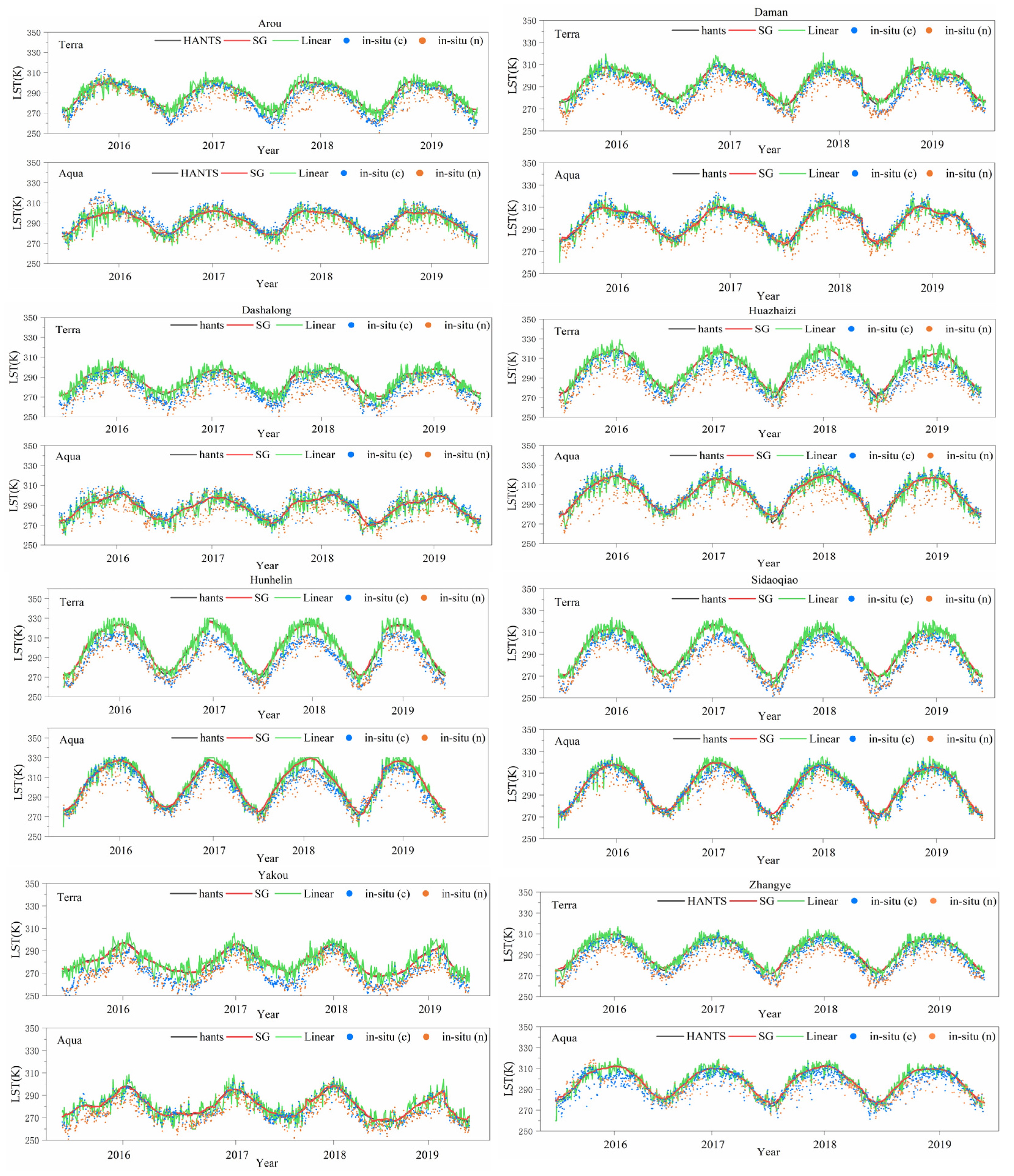 Applsci 12 06068 g003