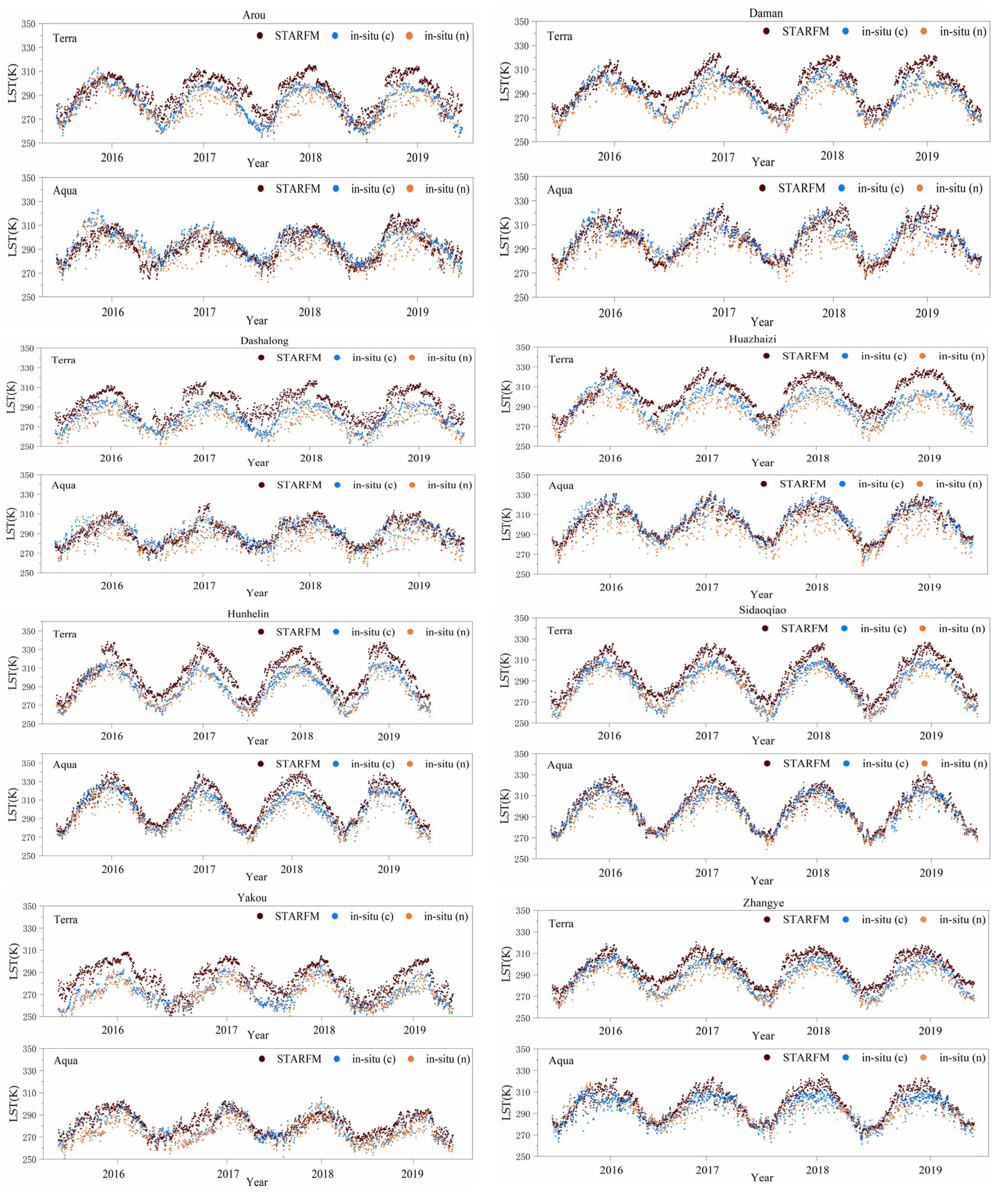 Applsci 12 06068 g005